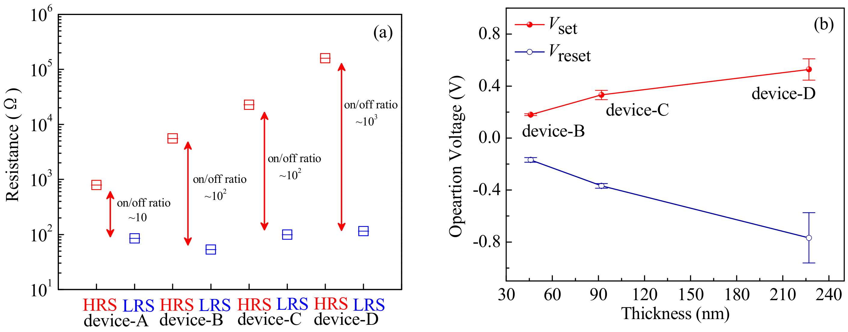 Materials 12 01282 g005