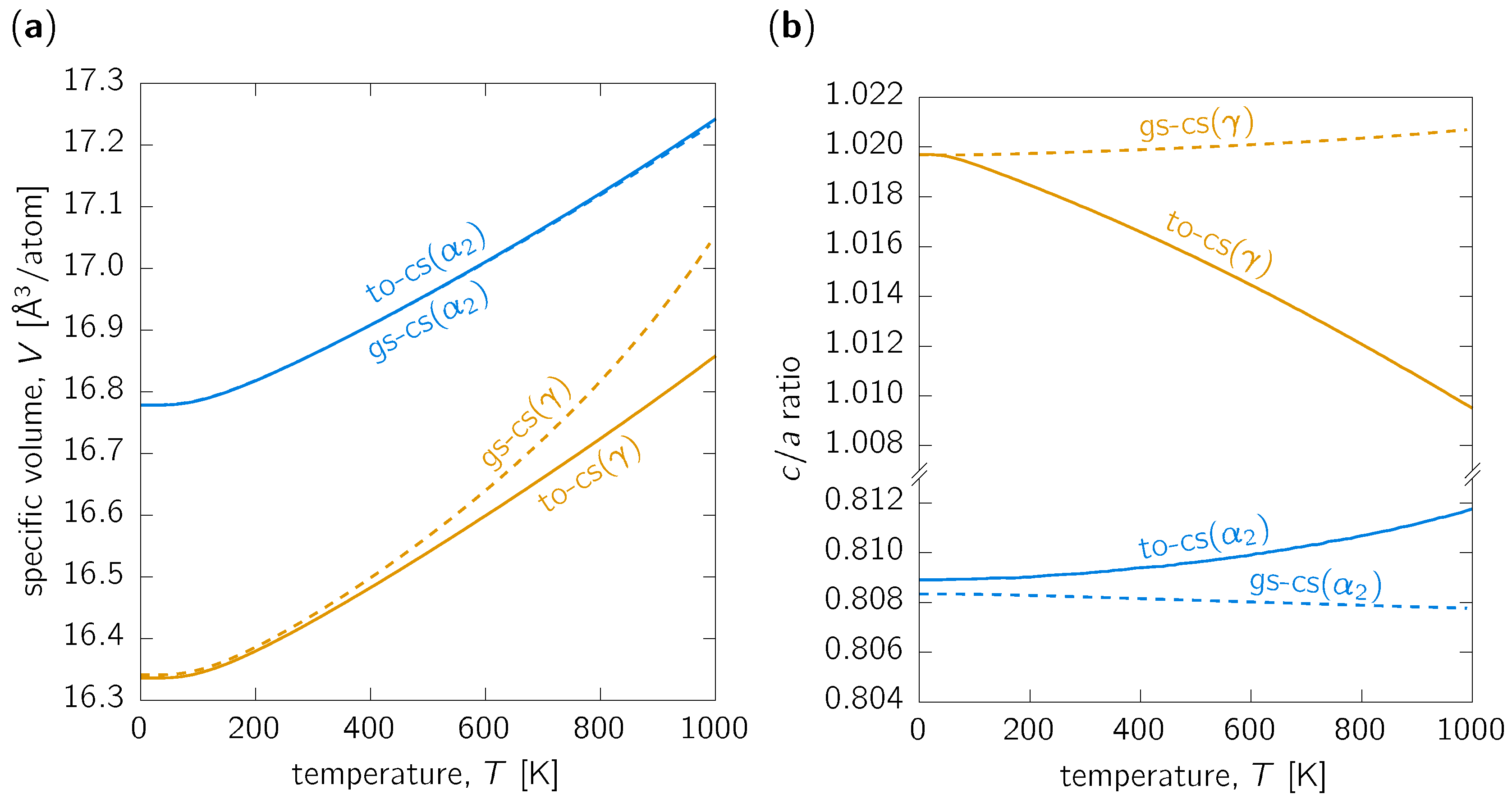 Materials 12 01292 g001