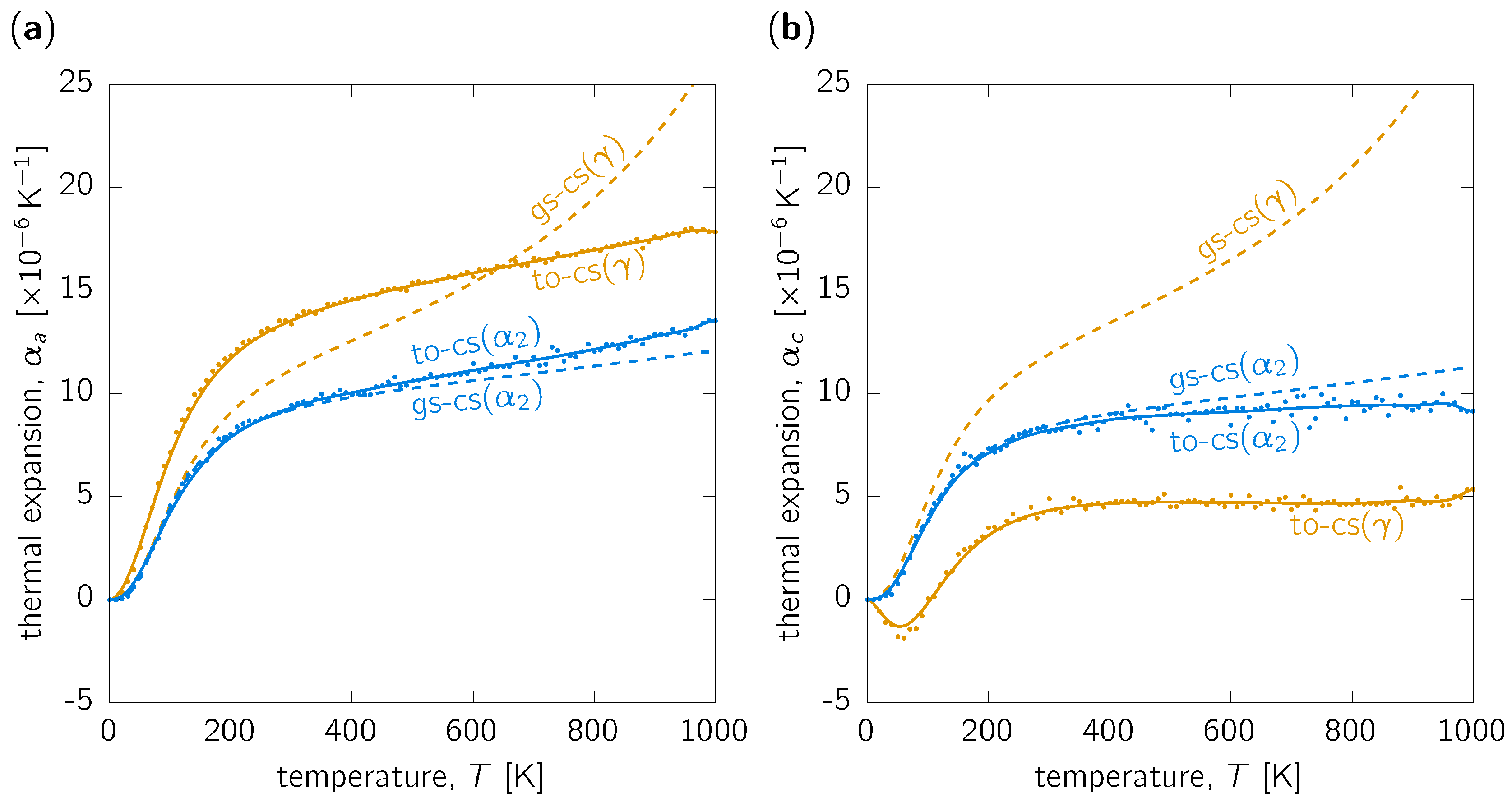 Materials 12 01292 g002