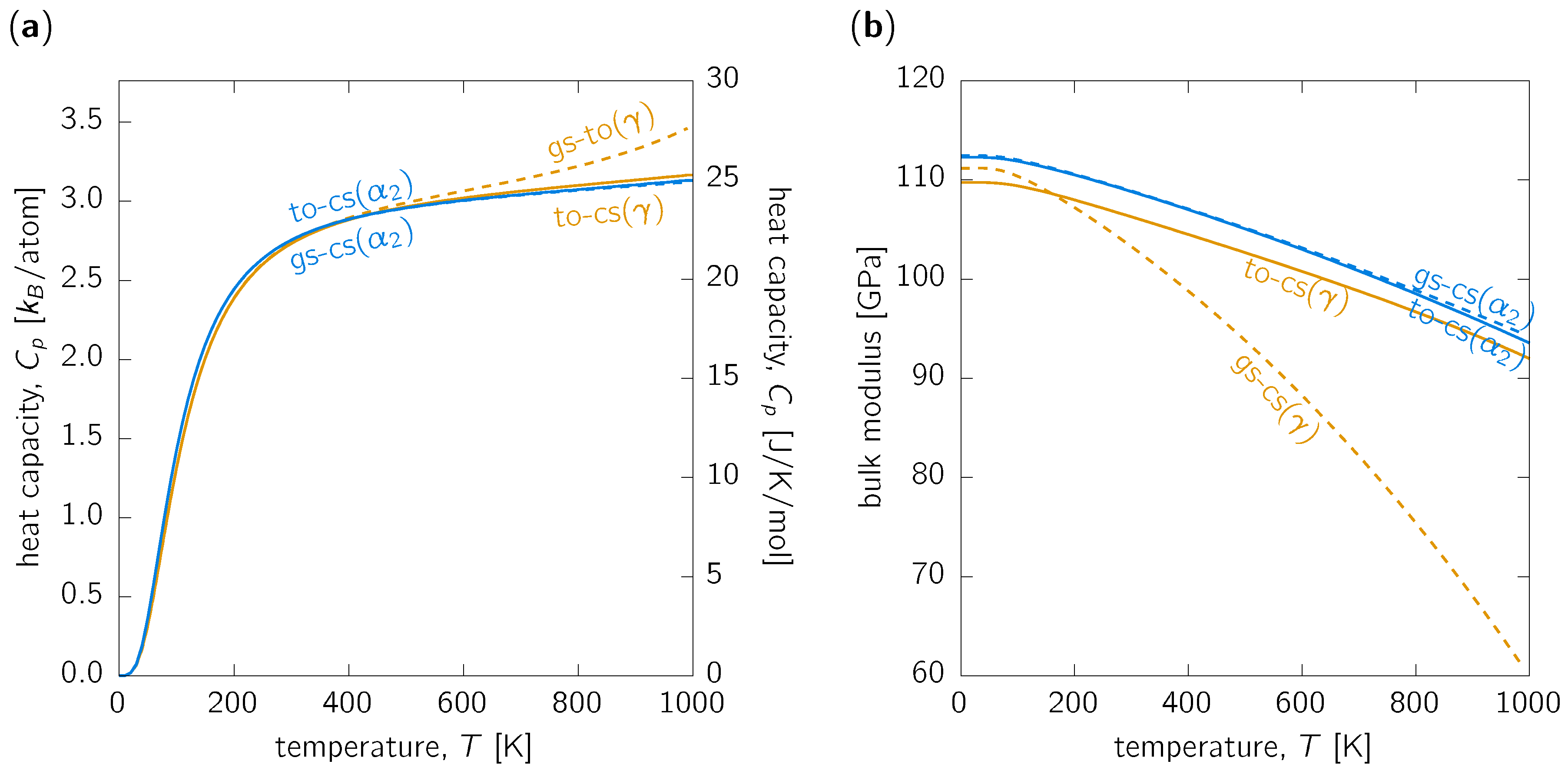 Materials 12 01292 g003