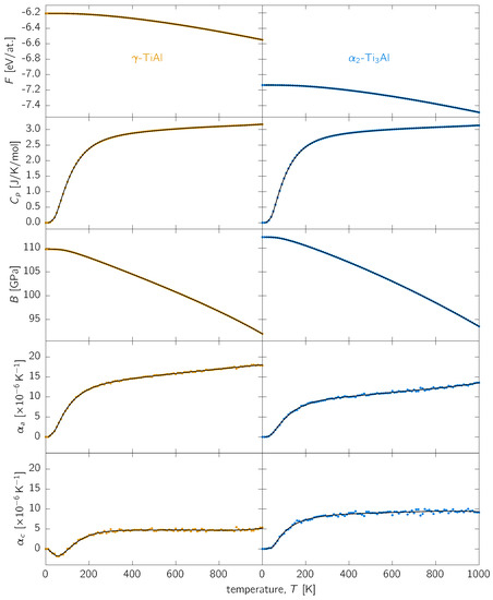 Materials 12 01292 g0a1 550