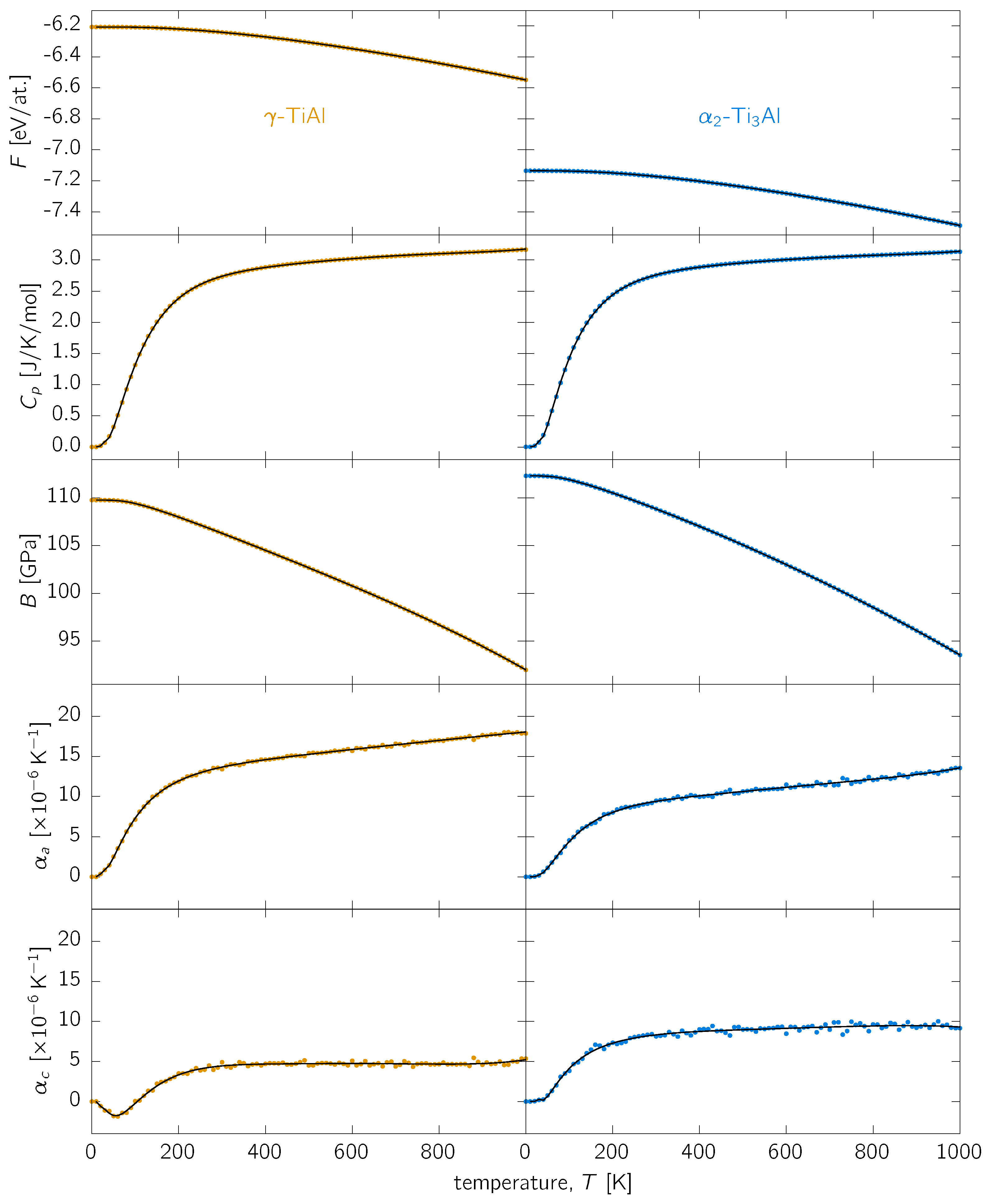 Materials 12 01292 g0a1
