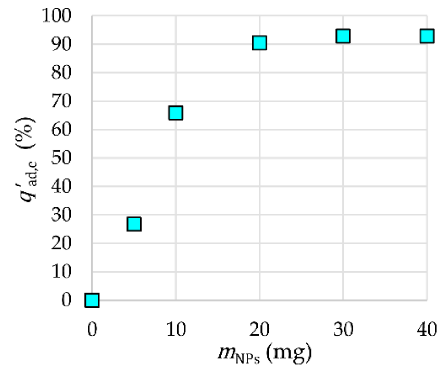 Materials 12 01294 g010 Materials 12 01294 g010