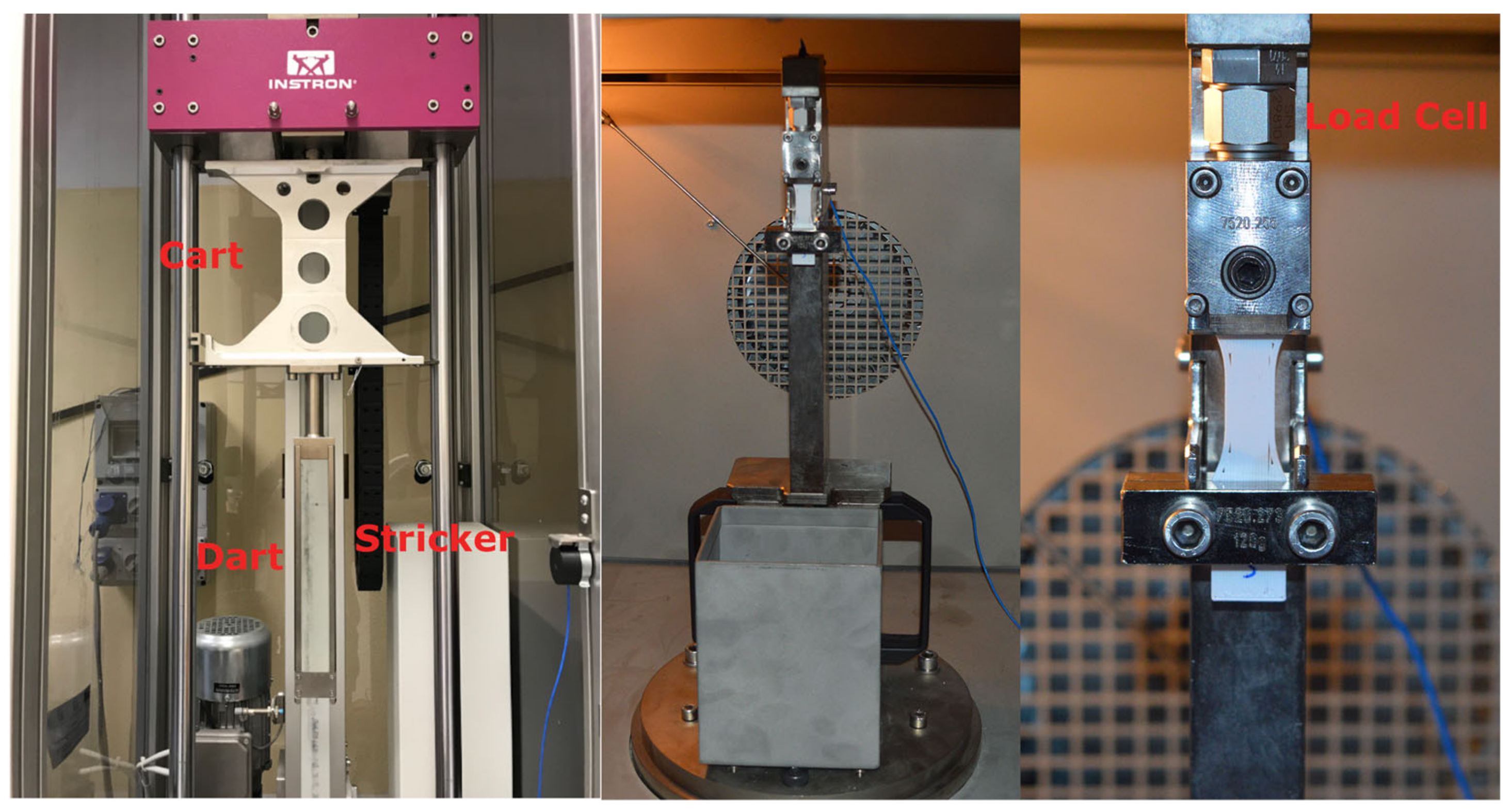 Materials 12 01295 g002