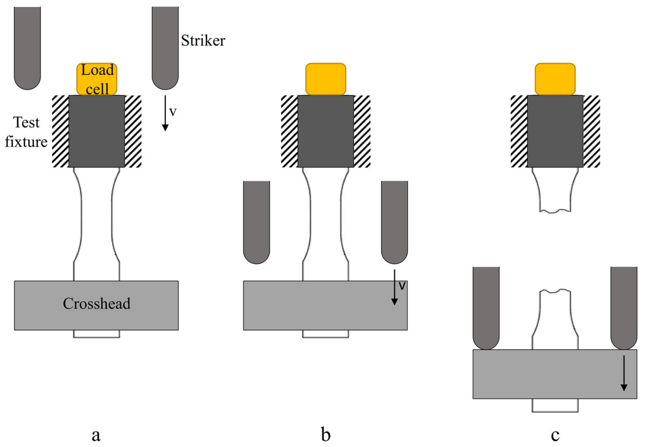 Materials 12 01295 g003