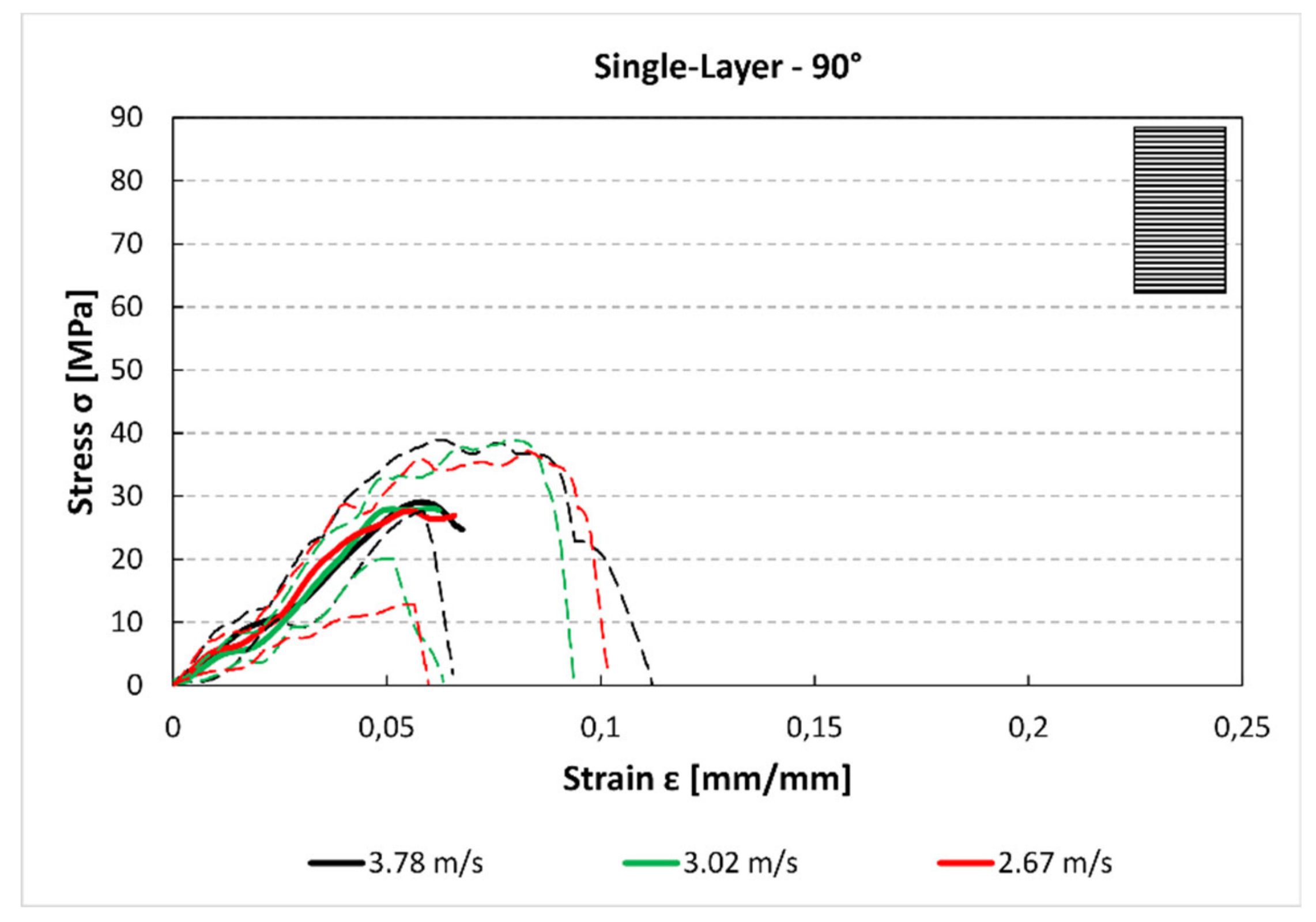 Materials 12 01295 g007