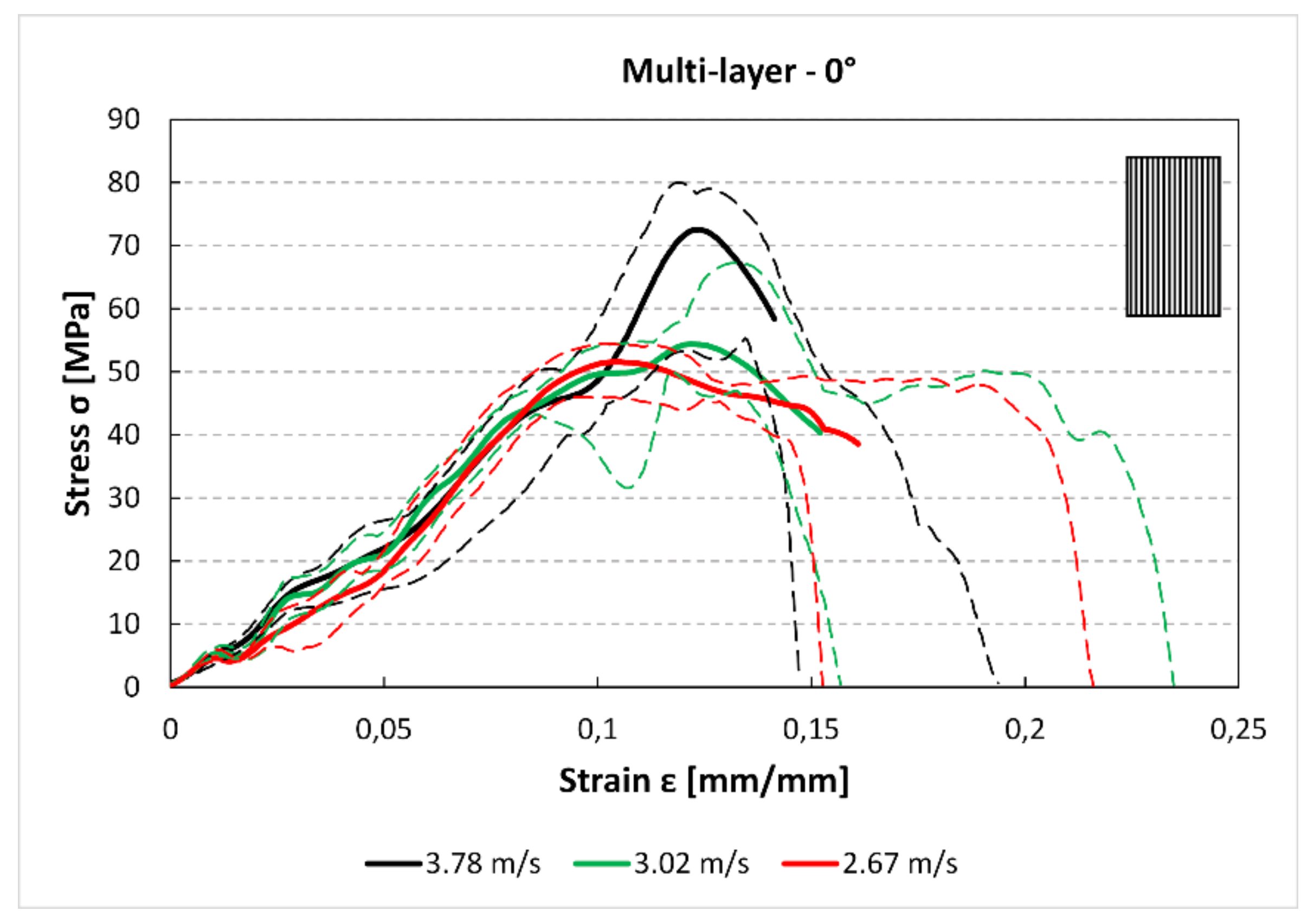 Materials 12 01295 g012