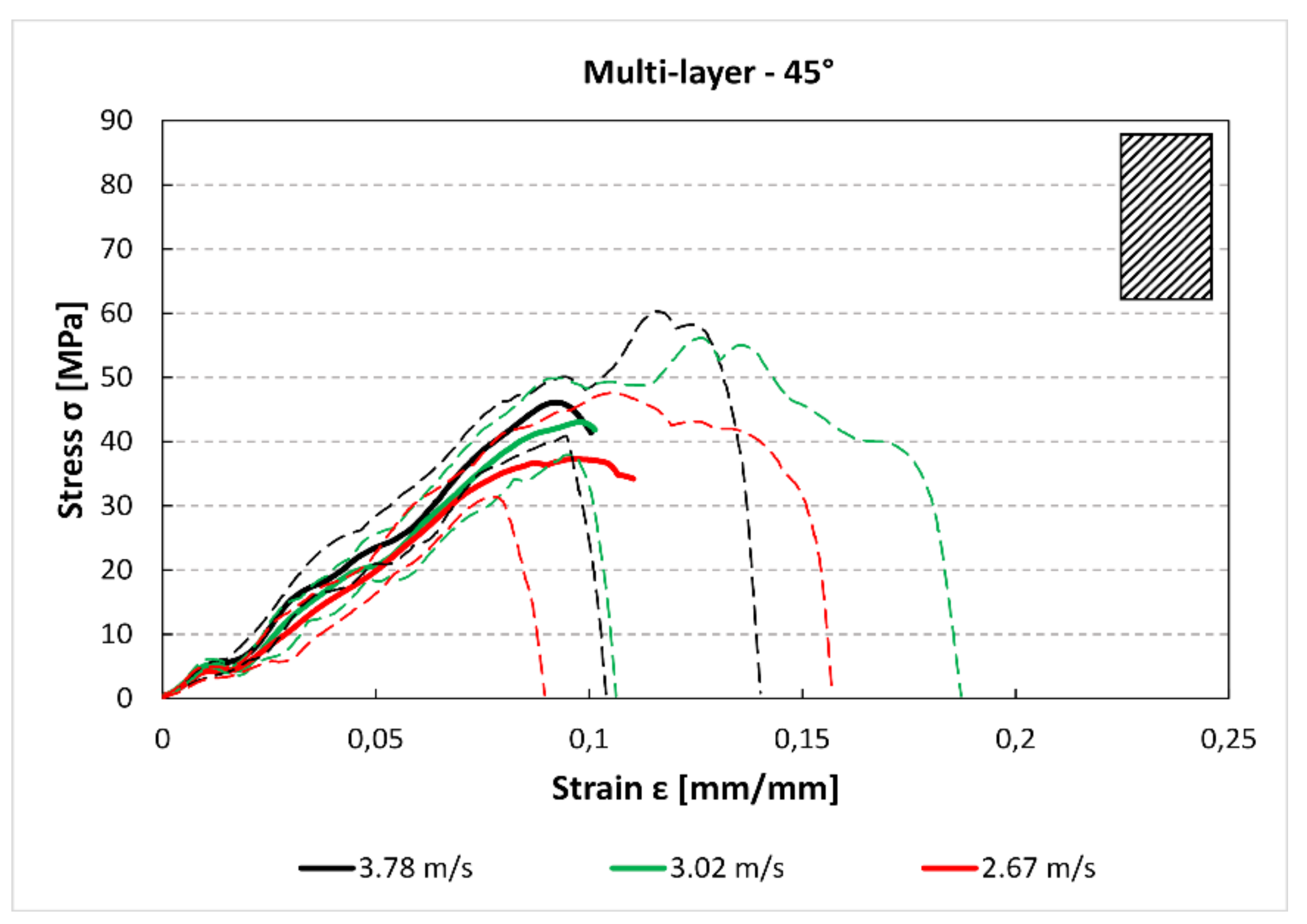 Materials 12 01295 g013