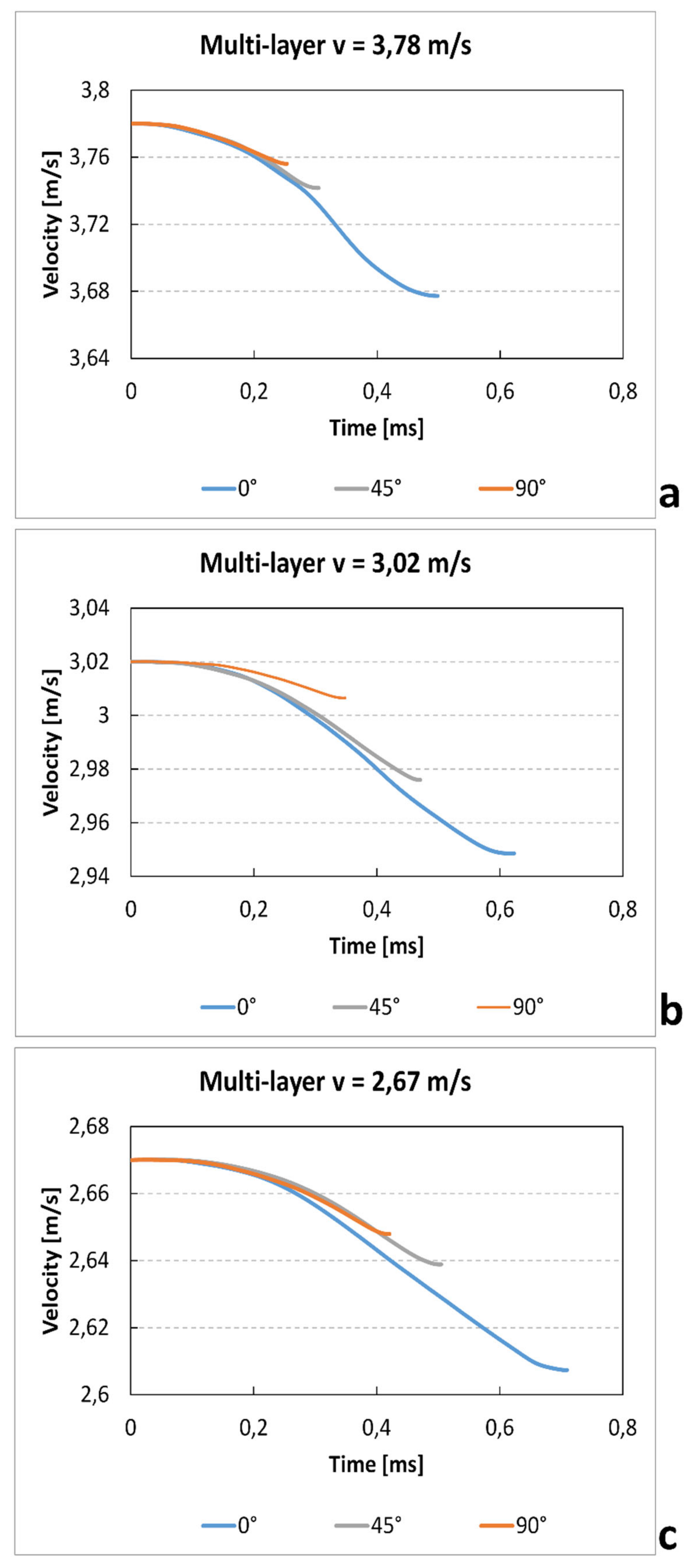 Materials 12 01295 g017