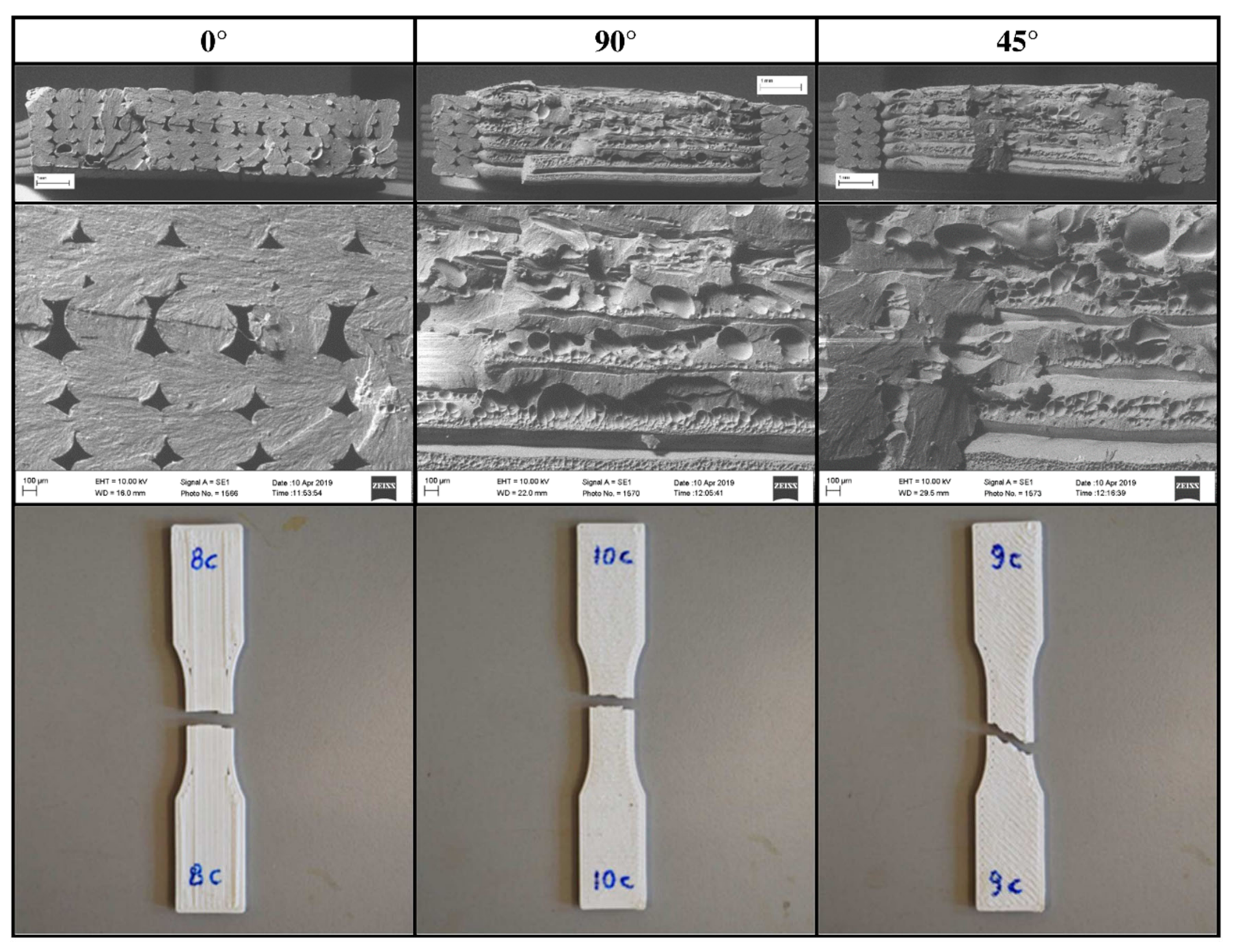 Materials 12 01295 g018