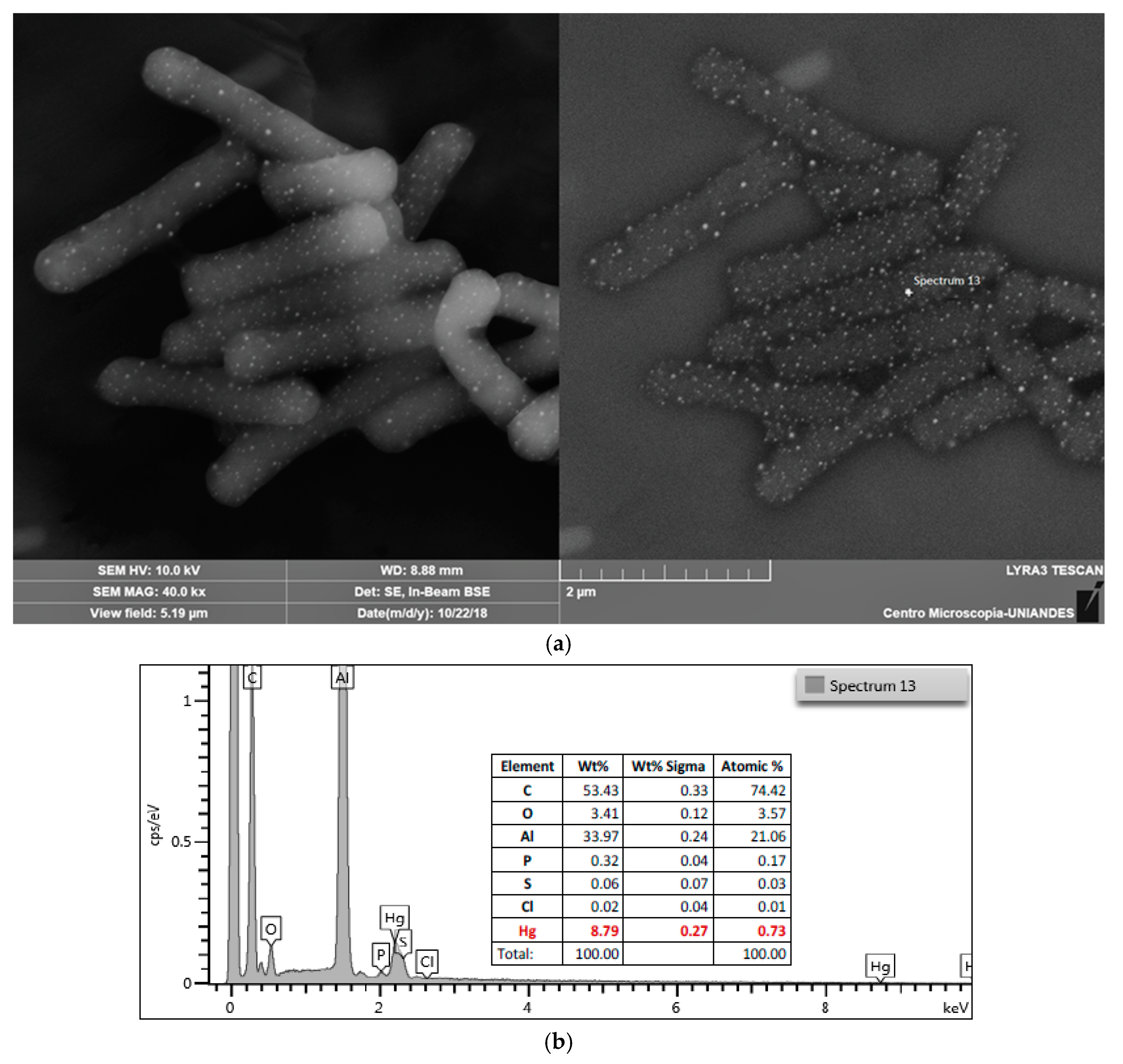 Materials 12 01296 g004