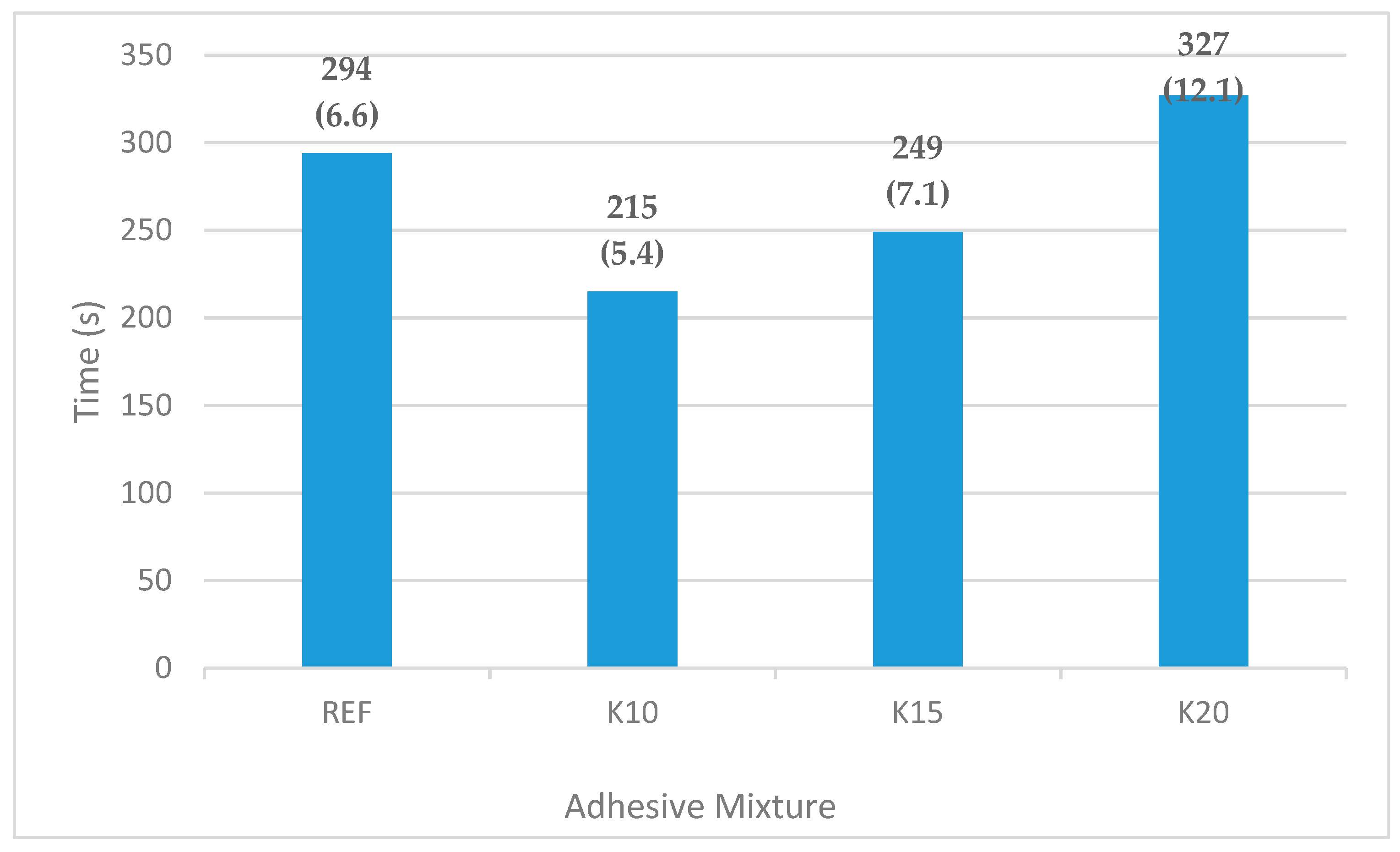 Materials 12 01298 g002 Materials 12 01298 g002