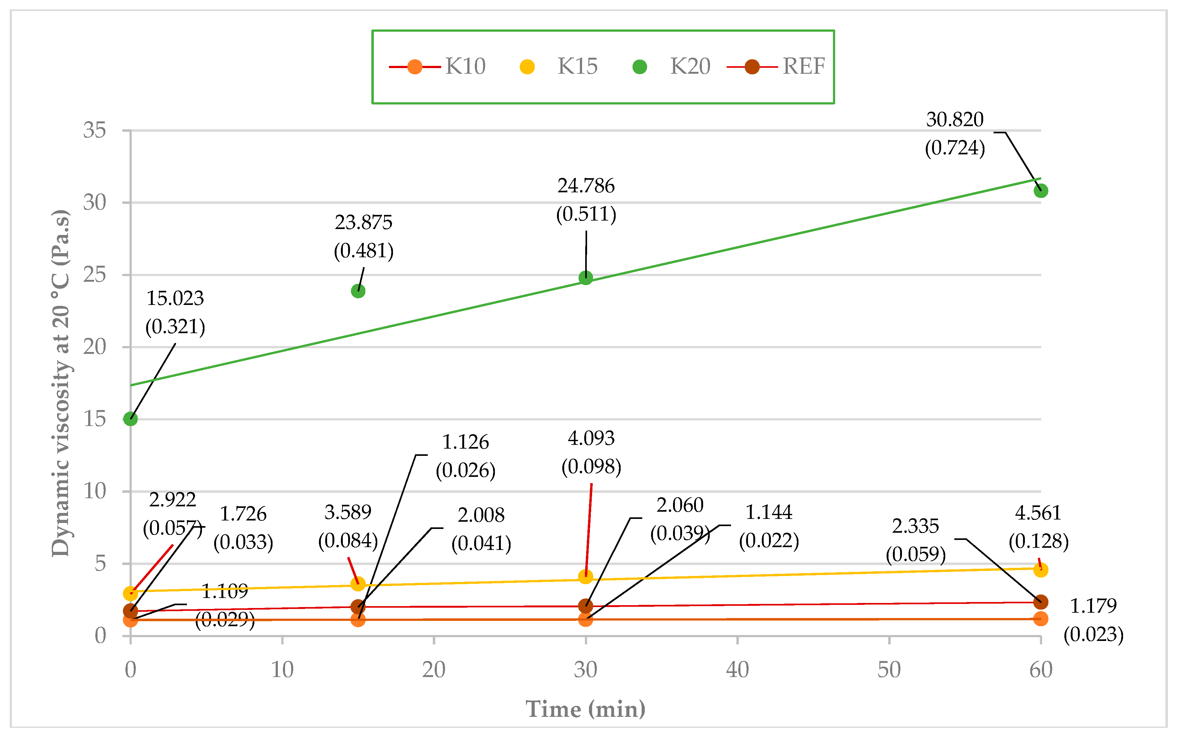 Materials 12 01298 g003 Materials 12 01298 g003