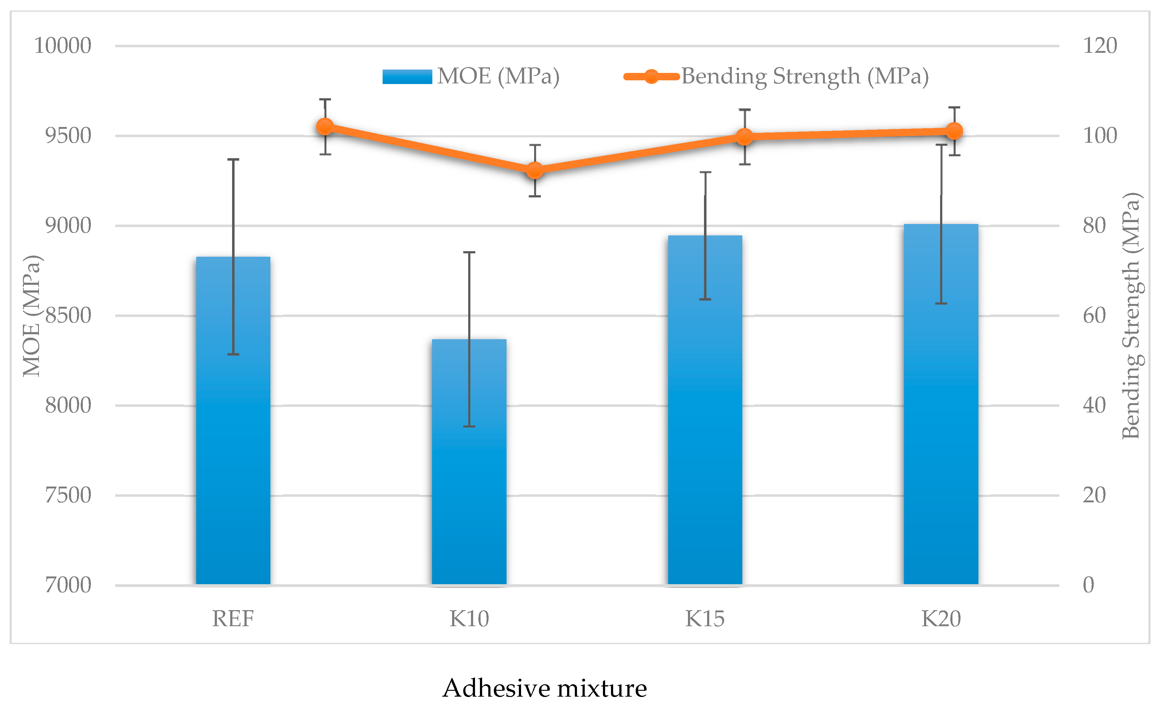 Materials 12 01298 g006 Materials 12 01298 g006