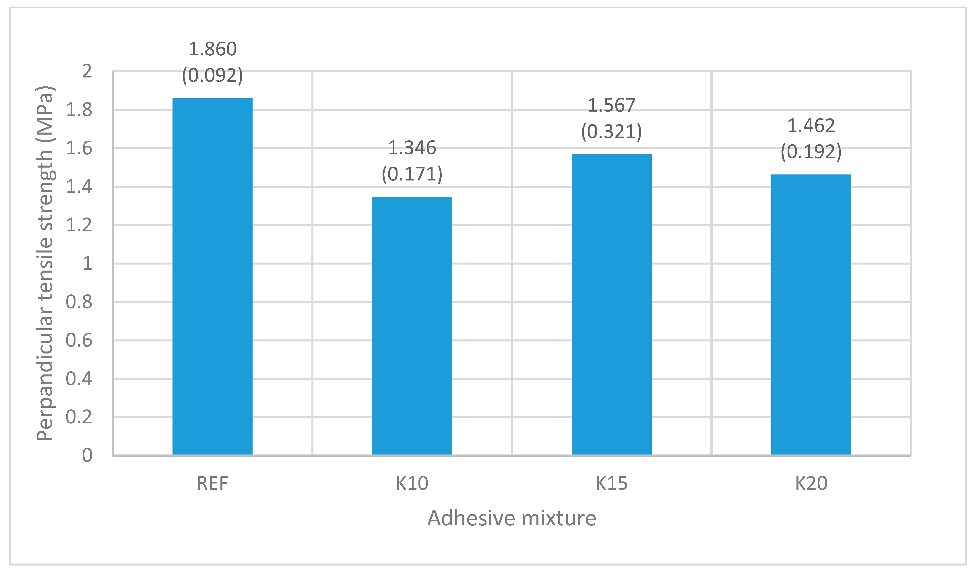 Materials 12 01298 g007 Materials 12 01298 g007