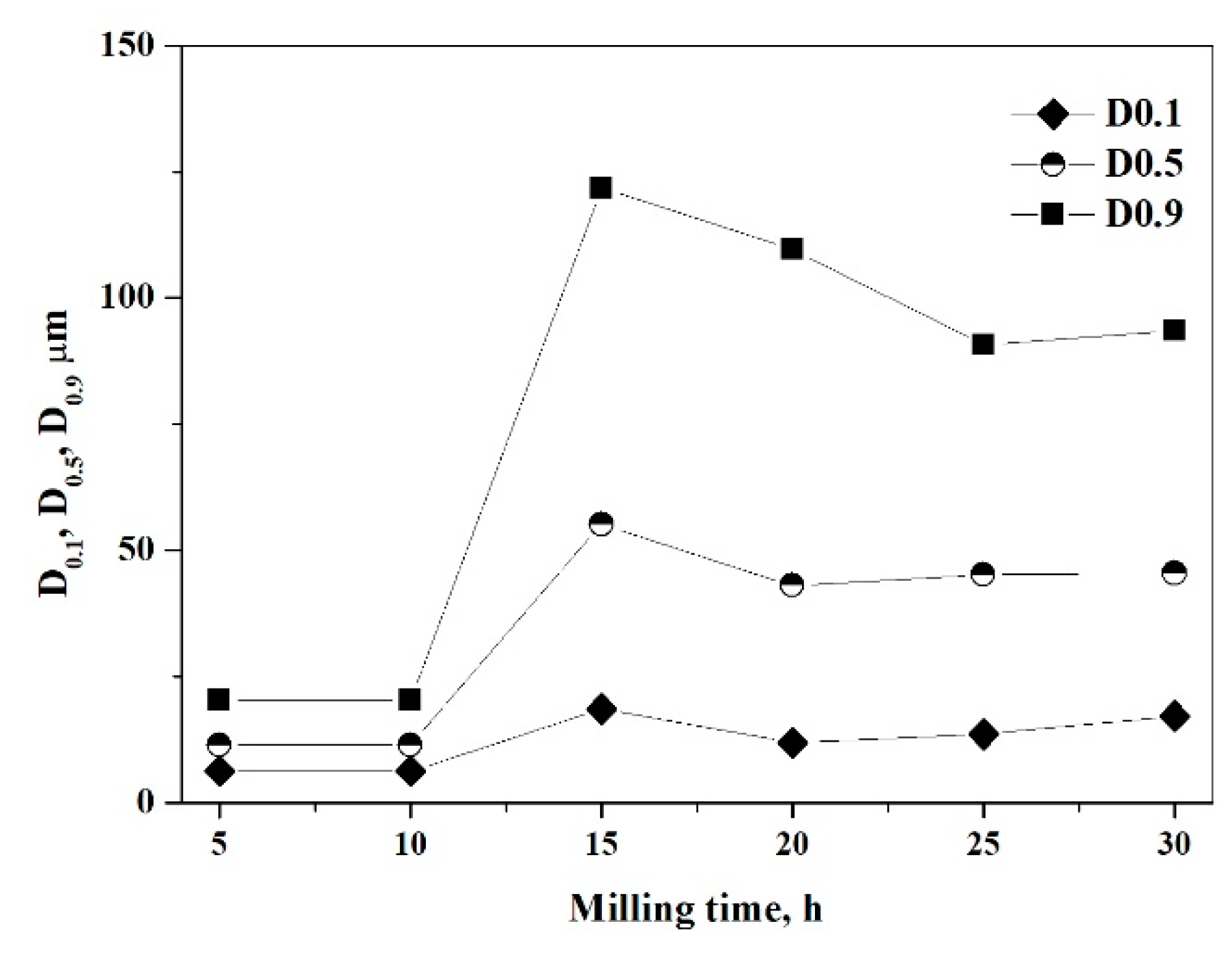 Materials 12 01305 g006 Materials 12 01305 g006