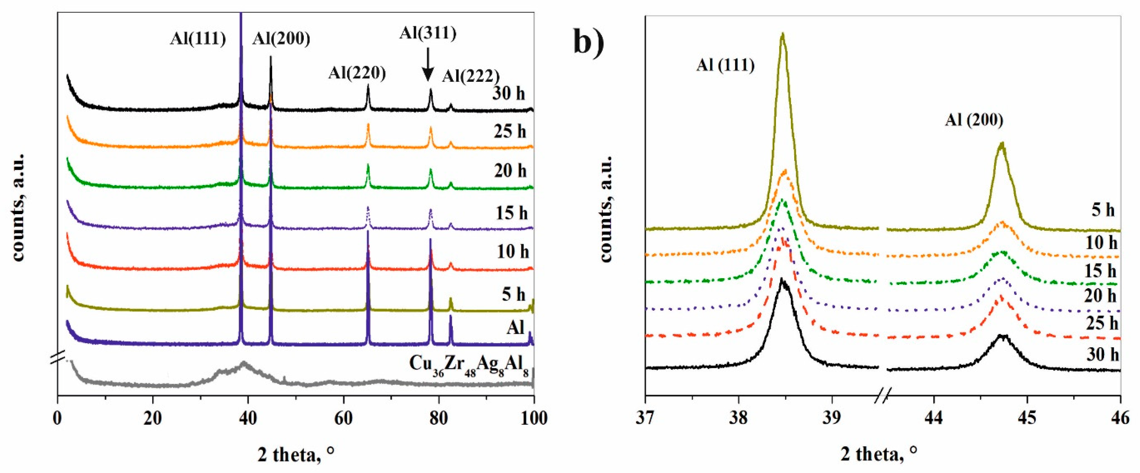 Materials 12 01305 g007 Materials 12 01305 g007