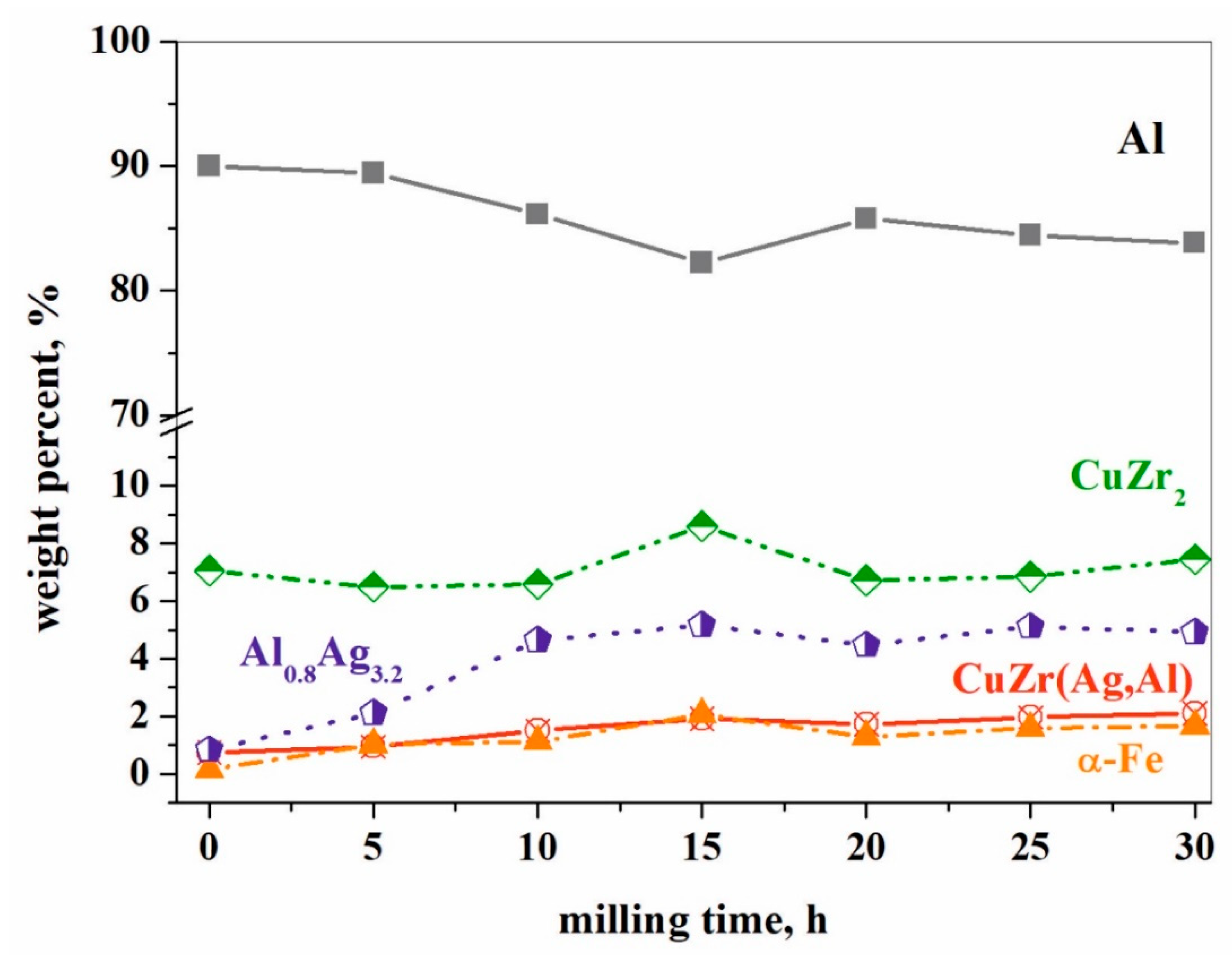 Materials 12 01305 g009 Materials 12 01305 g009