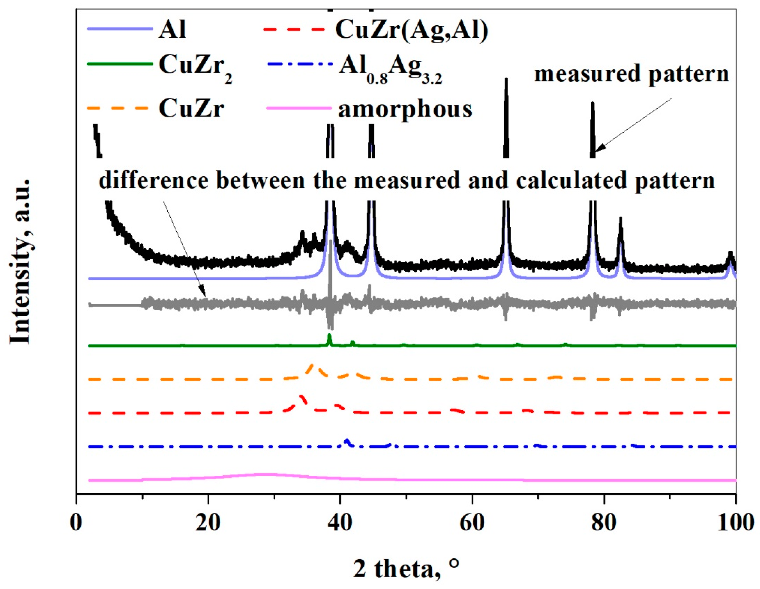 Materials 12 01305 g011 Materials 12 01305 g011