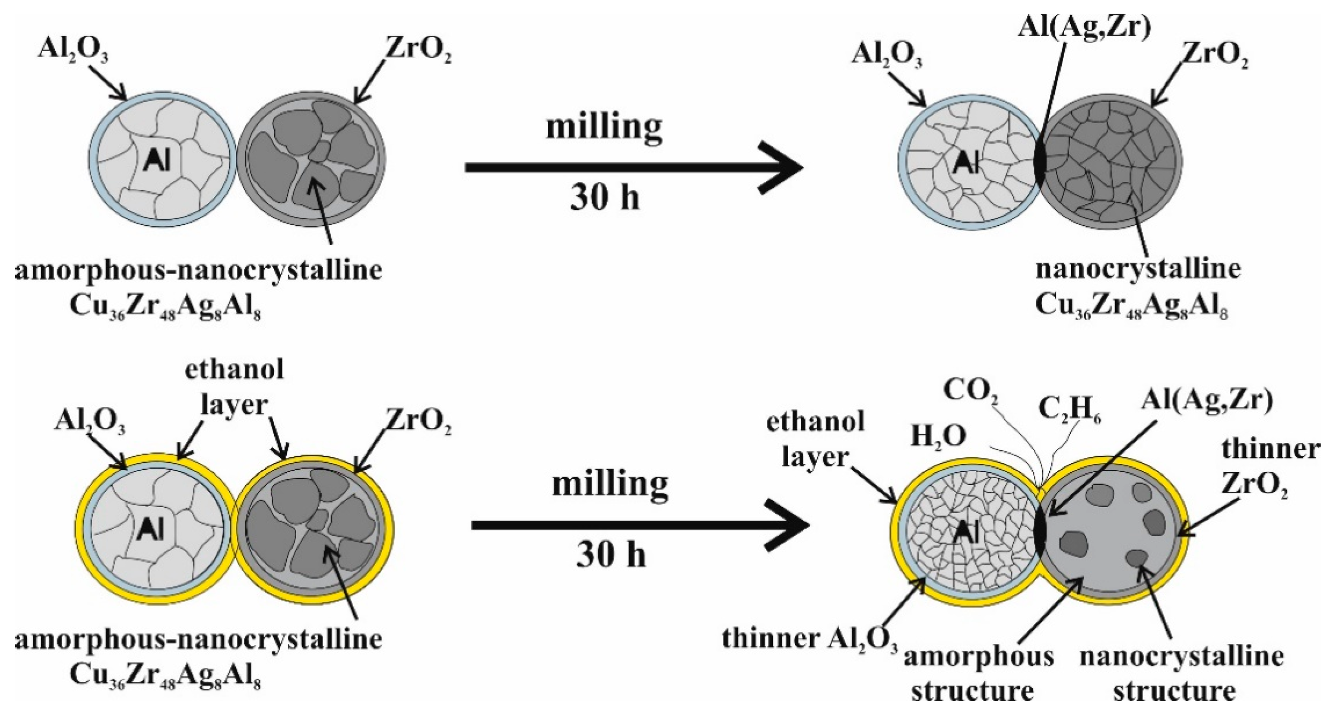 Materials 12 01305 g013 Materials 12 01305 g013