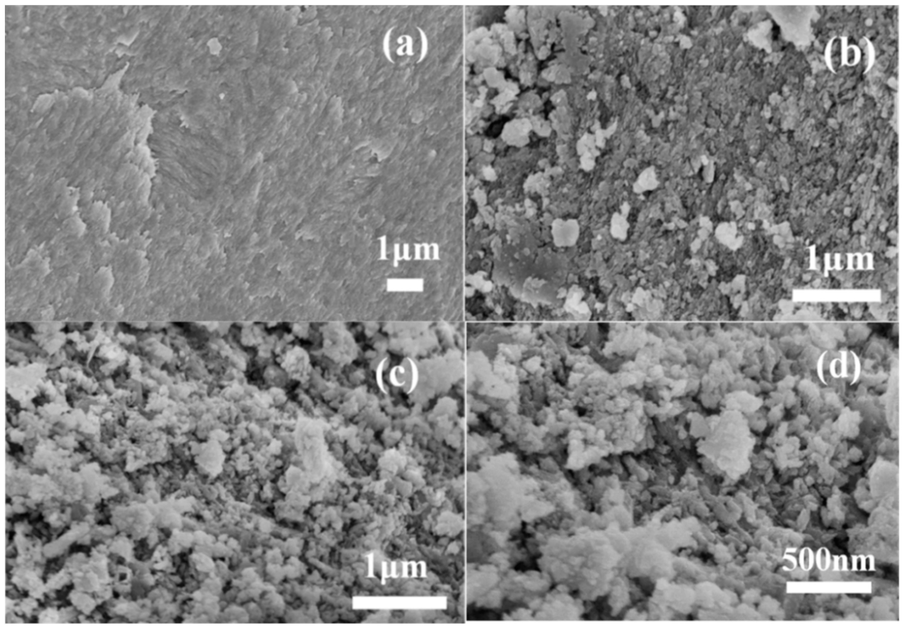 Materials 12 01318 g002