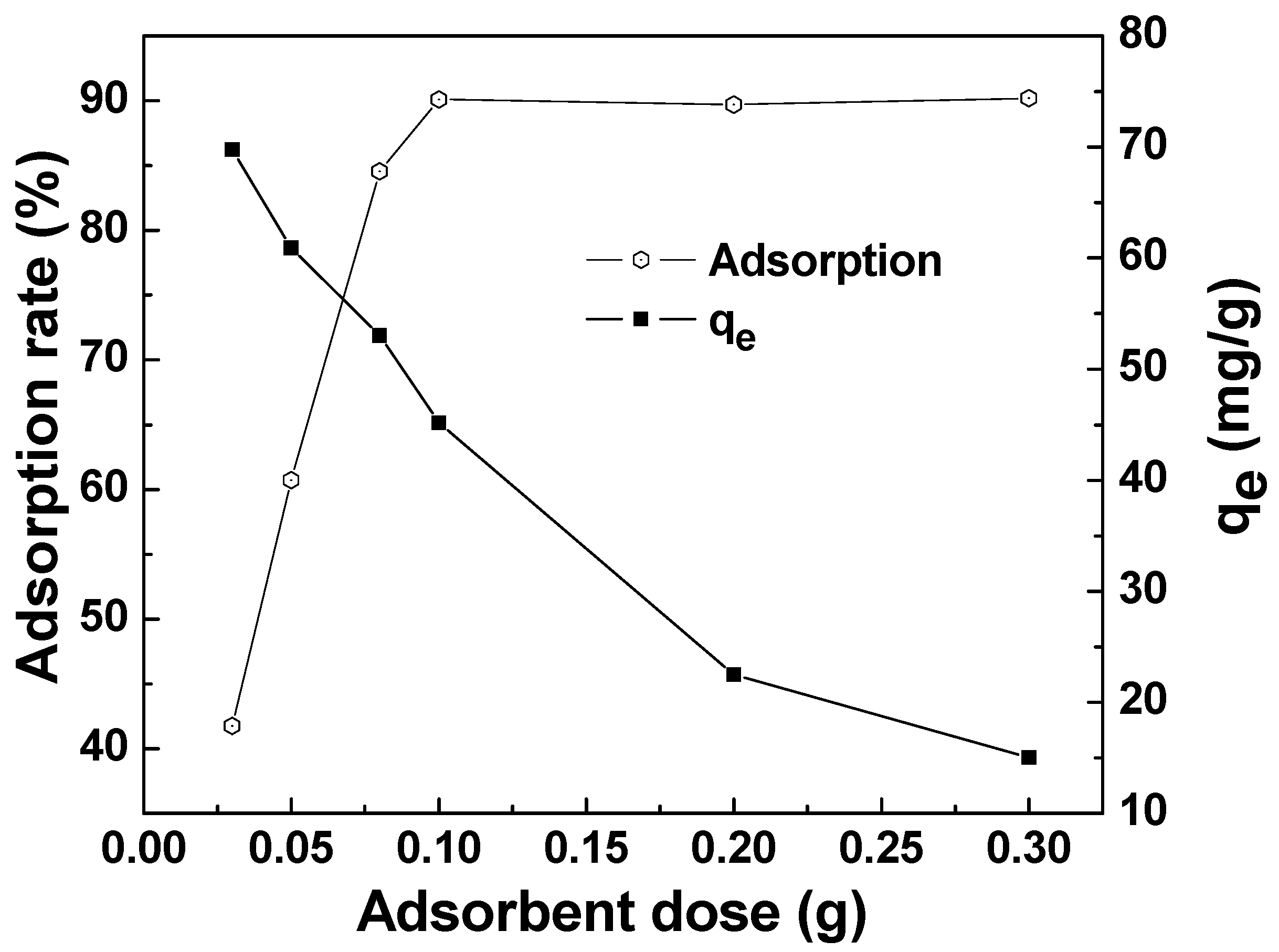 Materials 12 01318 g008