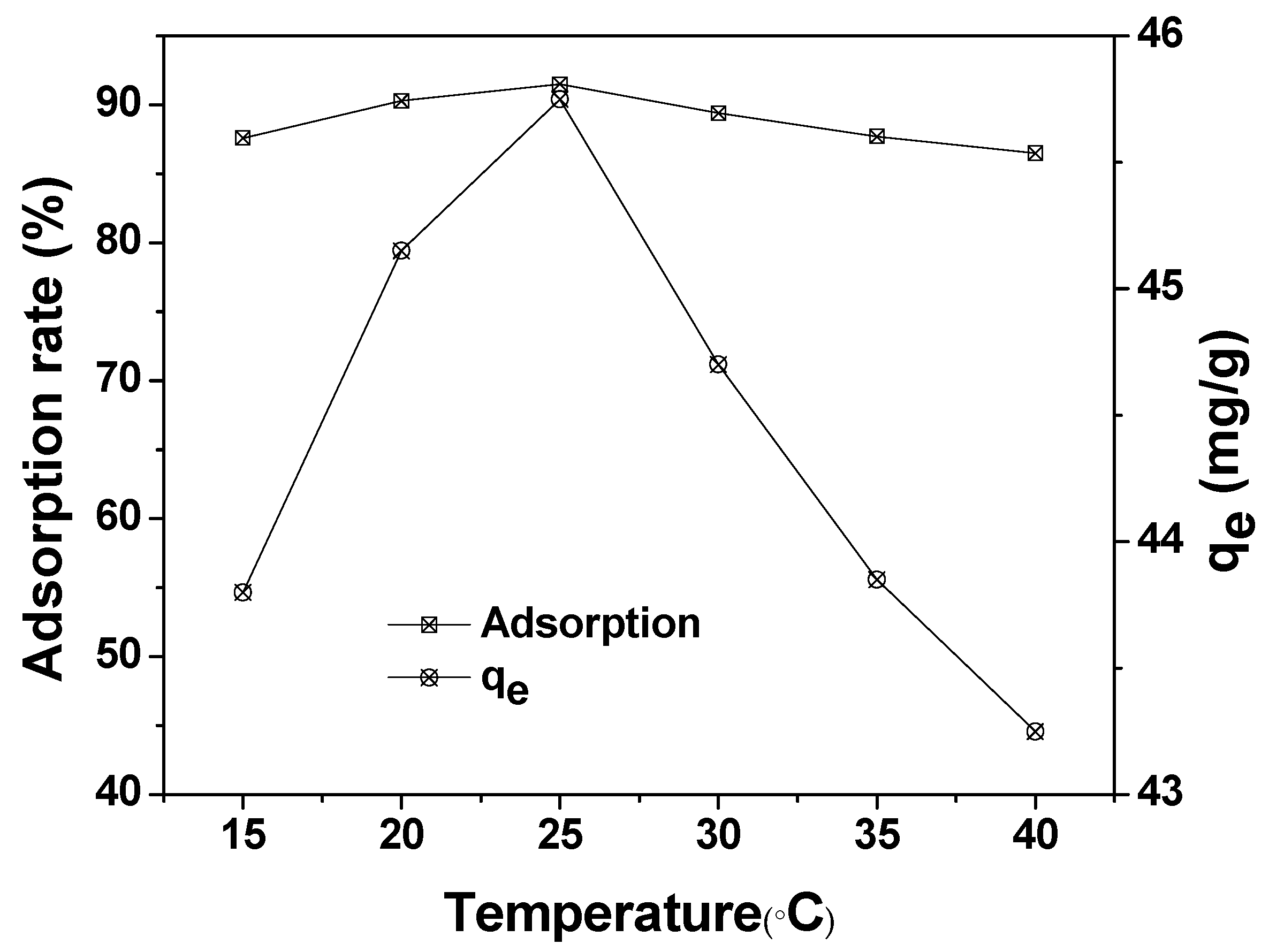 Materials 12 01318 g009