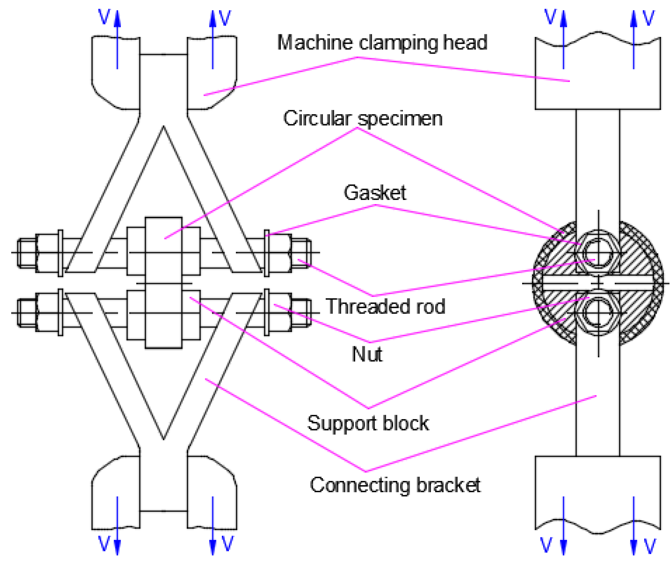 Materials 12 01323 g003 Materials 12 01323 g003