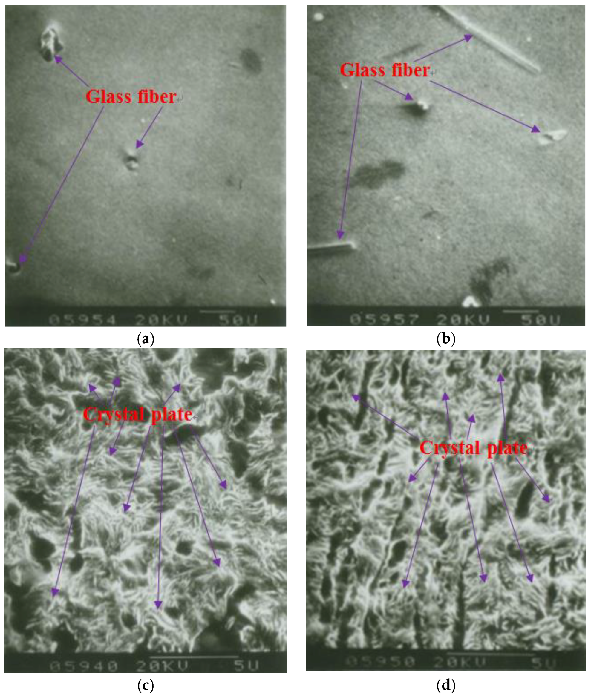 Materials 12 01323 g006 Materials 12 01323 g006