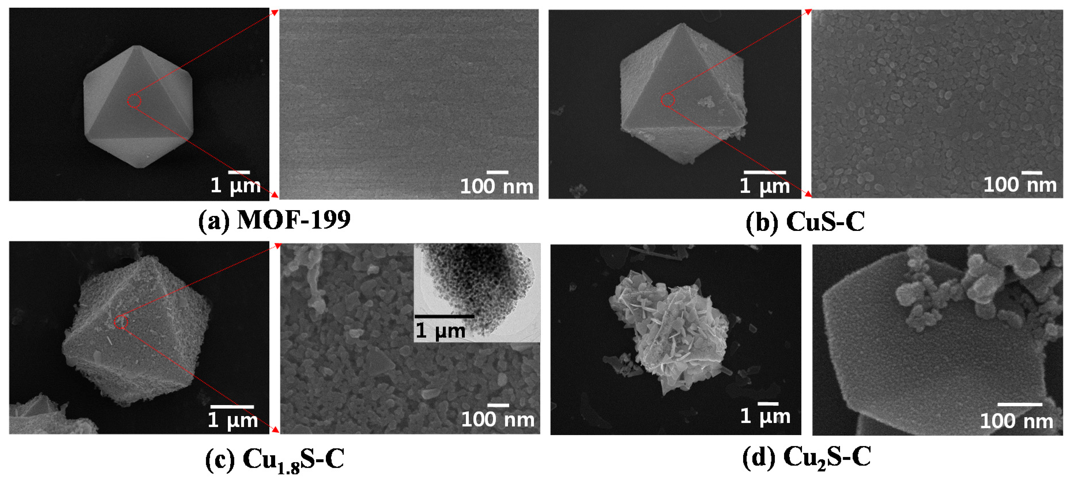 Materials 12 01324 g003