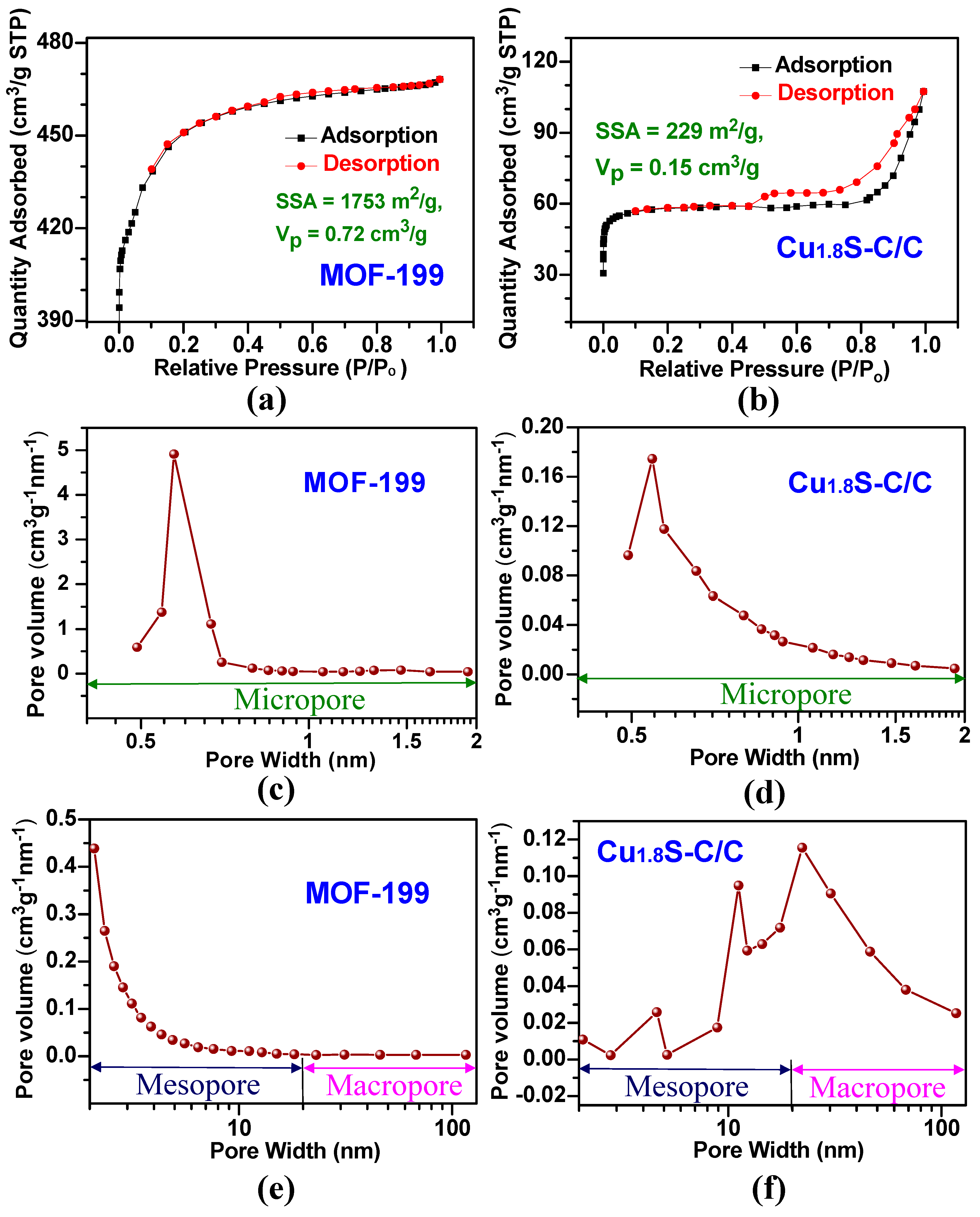 Materials 12 01324 g006