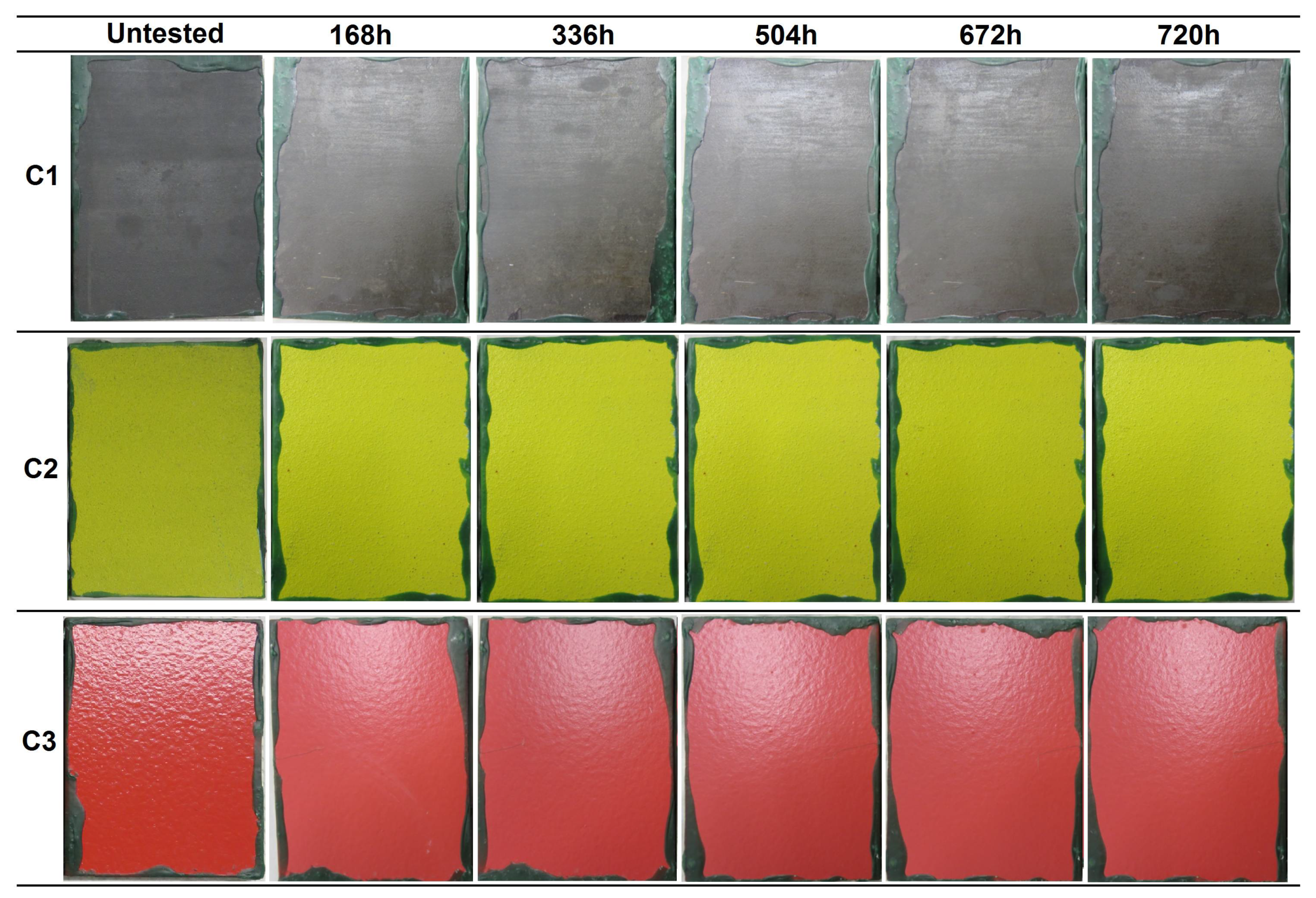 Materials 12 01325 g007