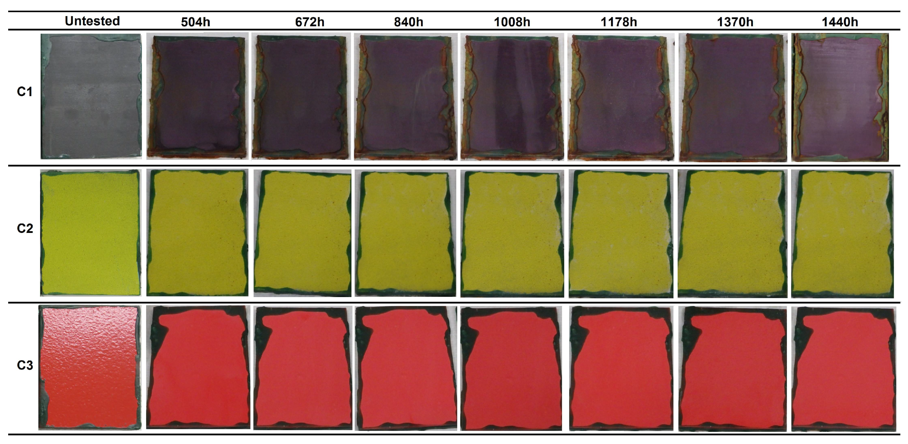Materials 12 01325 g008