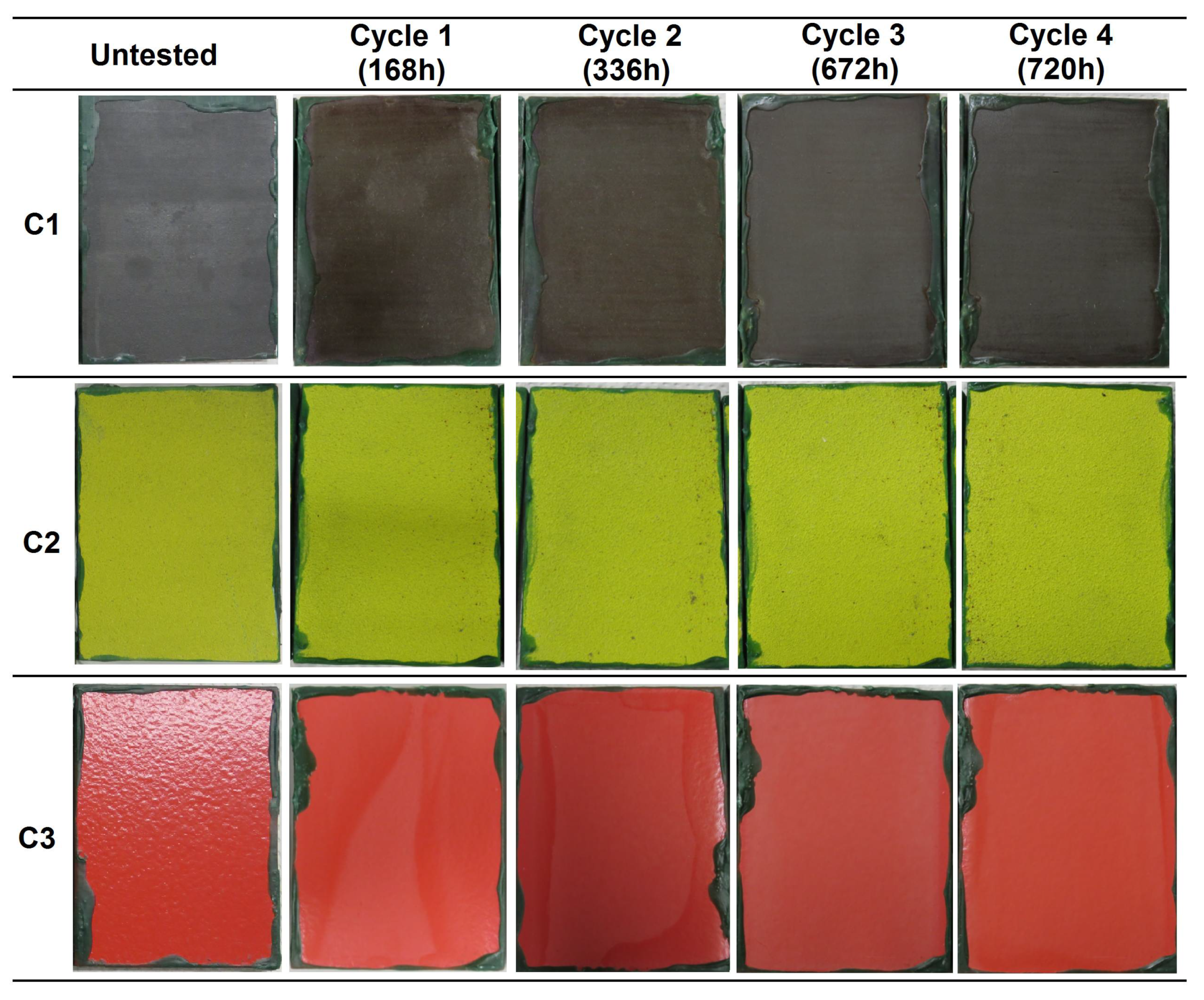 Materials 12 01325 g011