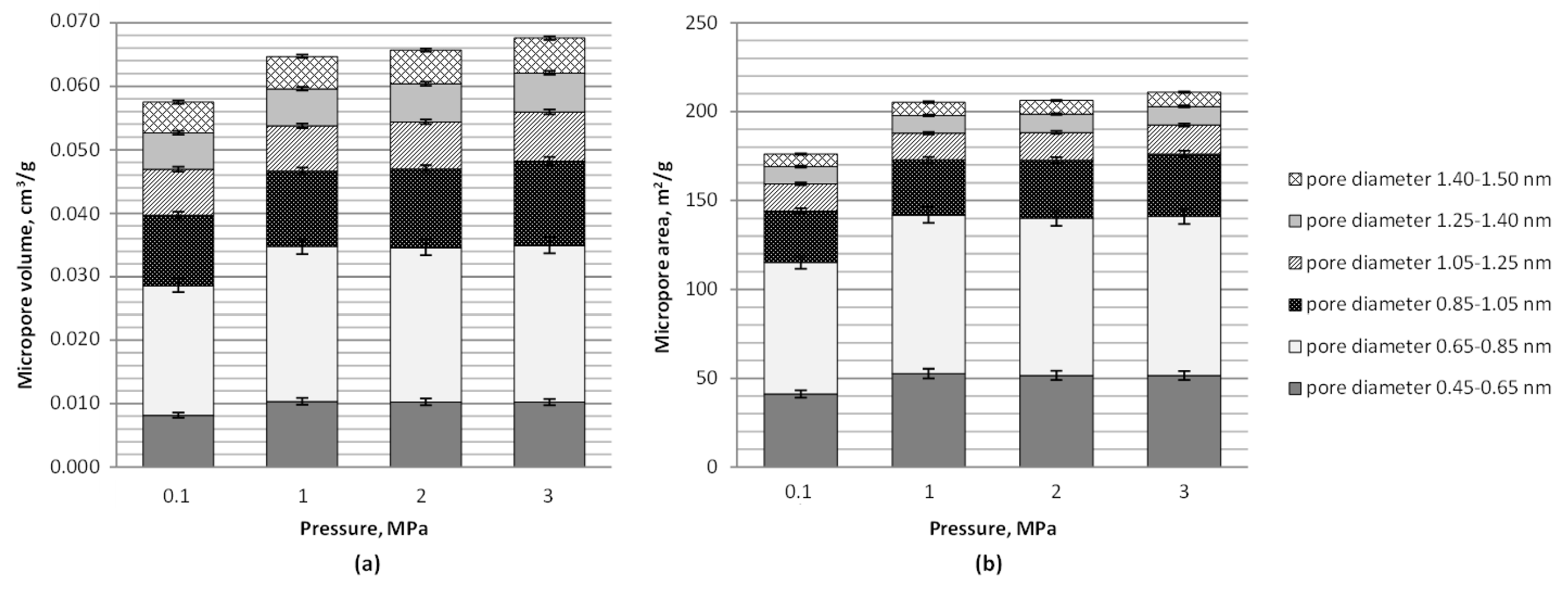 Materials 12 01326 g004