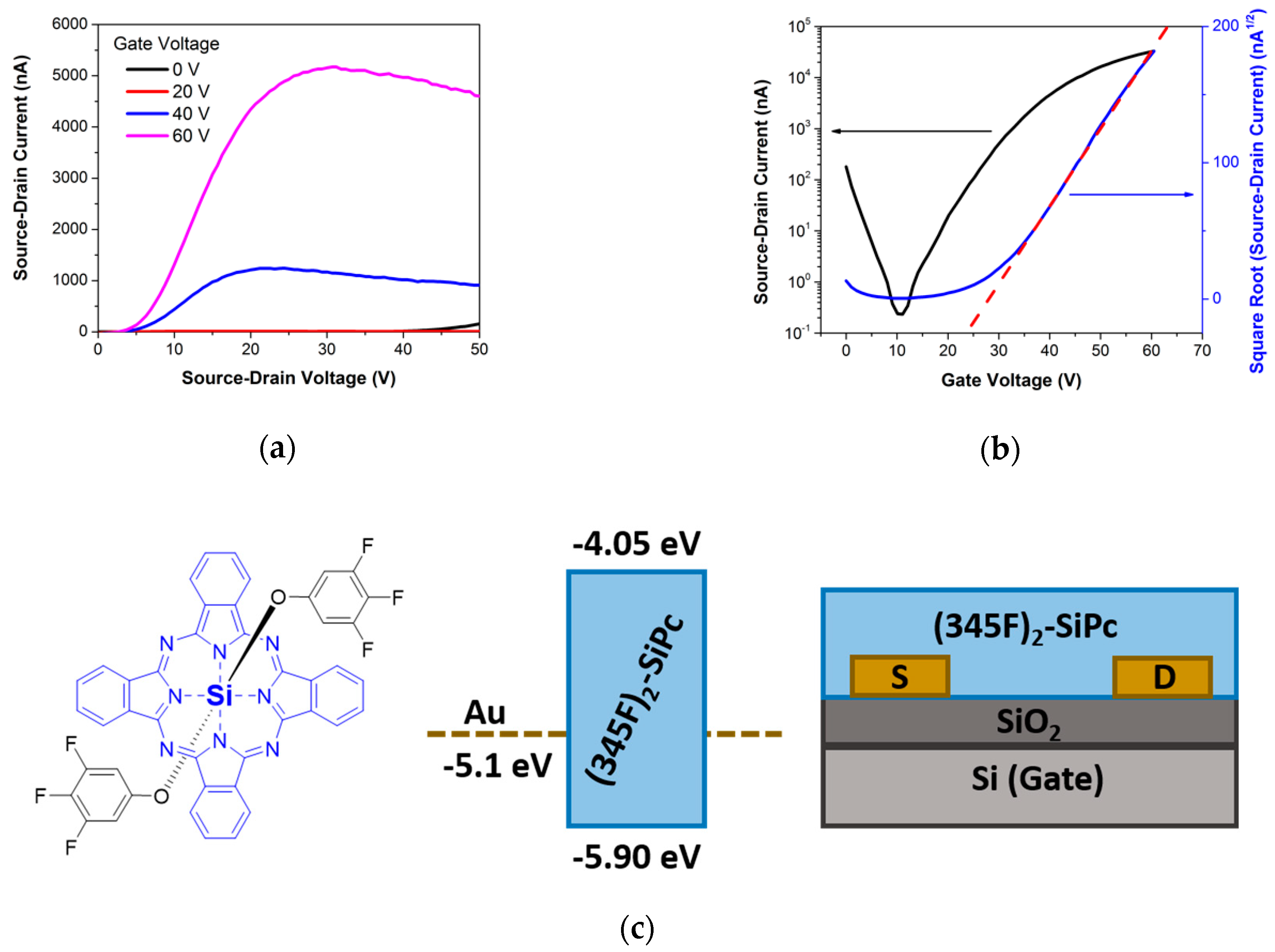Materials 12 01334 g002