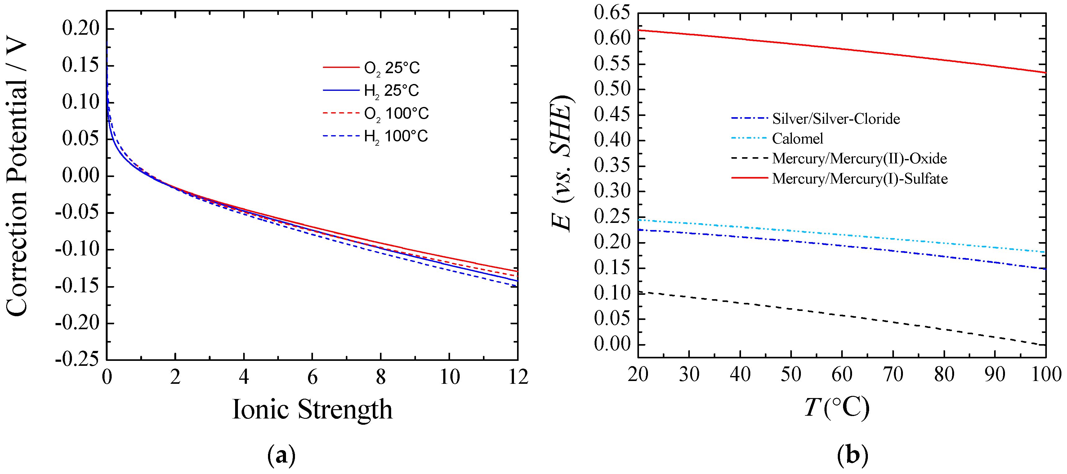 Materials 12 01336 g001