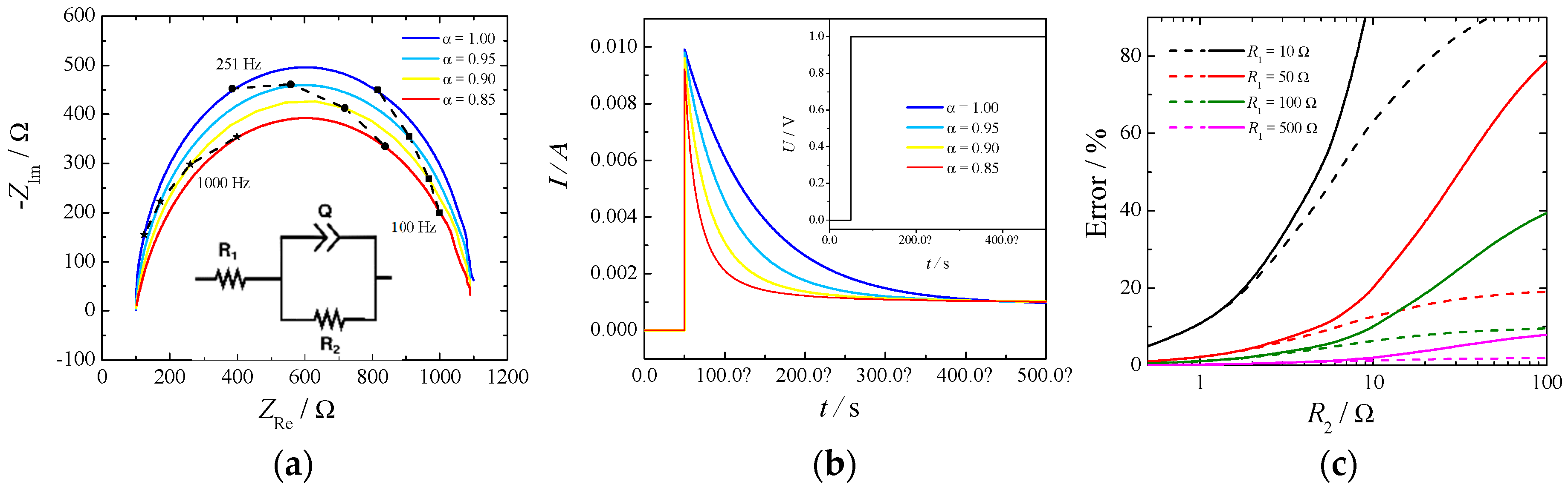 Materials 12 01336 g002