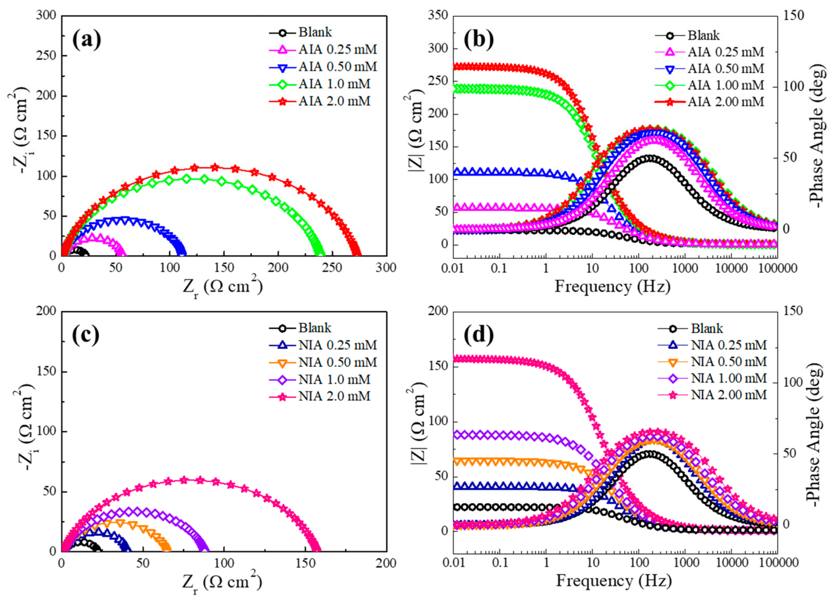 Materials 12 01339 g002 Materials 12 01339 g002