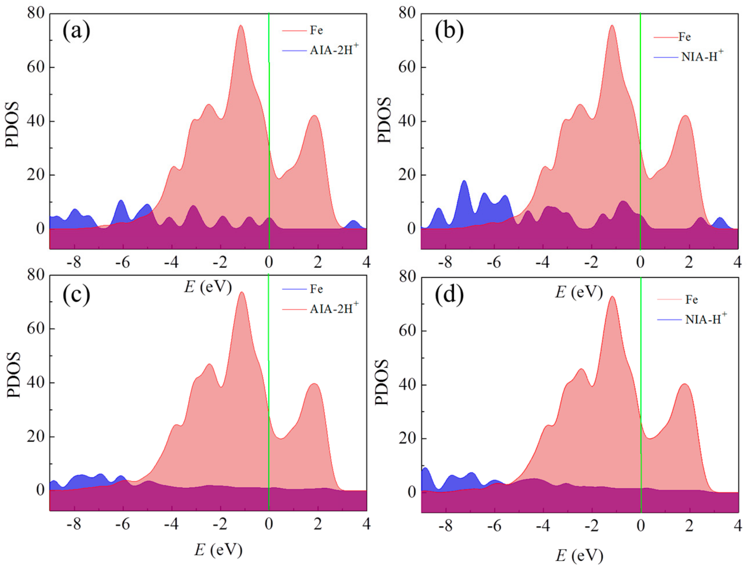 Materials 12 01339 g008 Materials 12 01339 g008