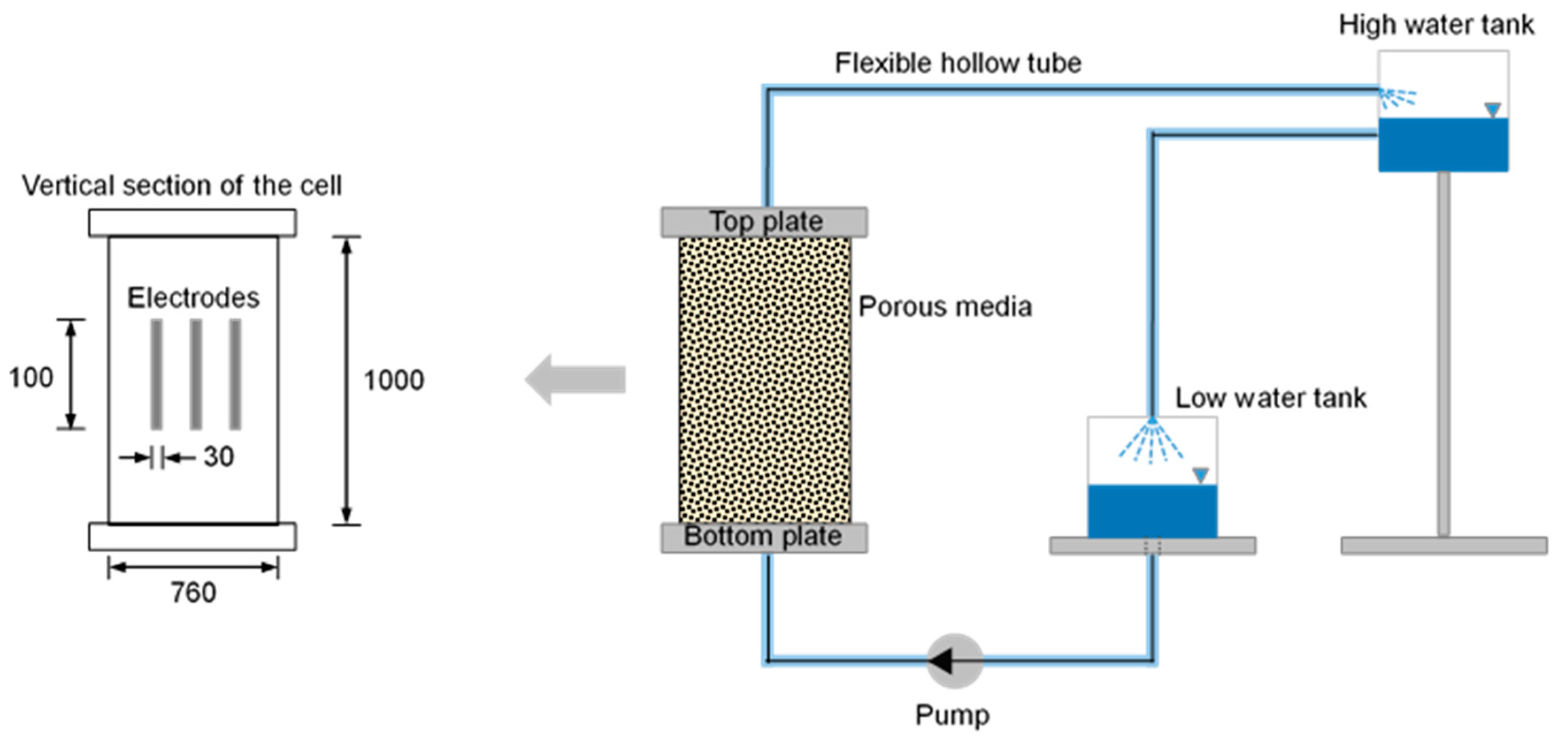Materials 12 01340 g003