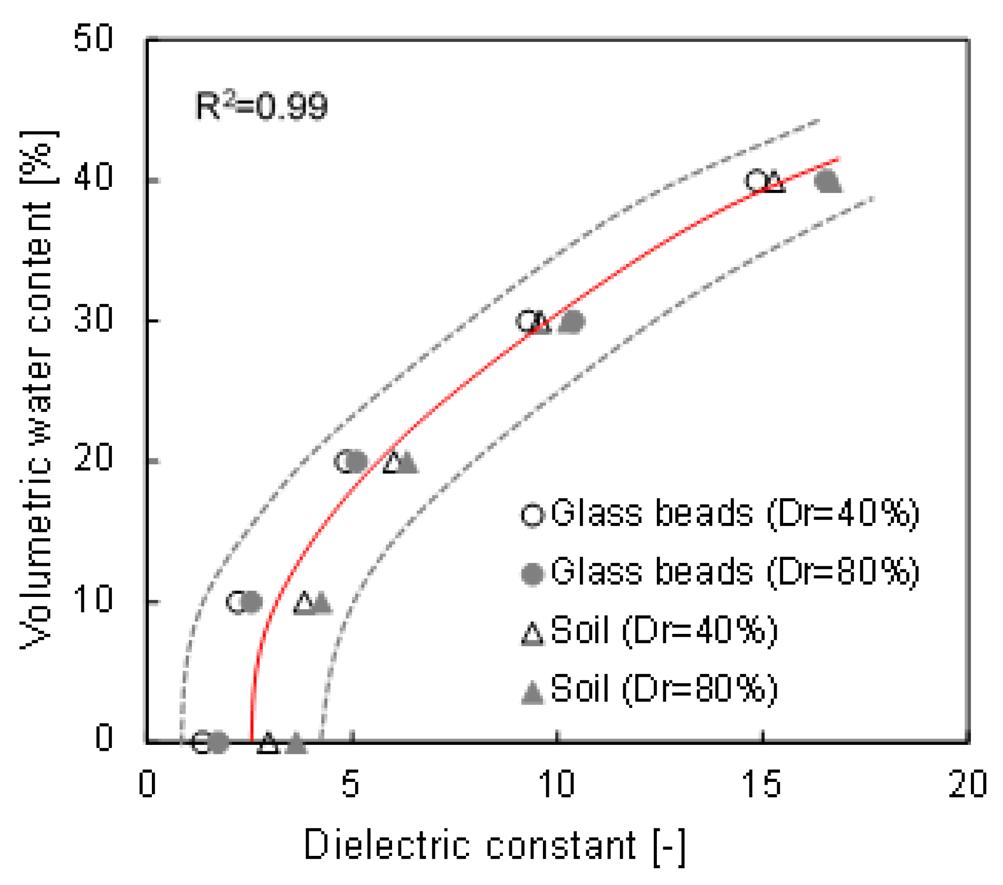 Materials 12 01340 g004