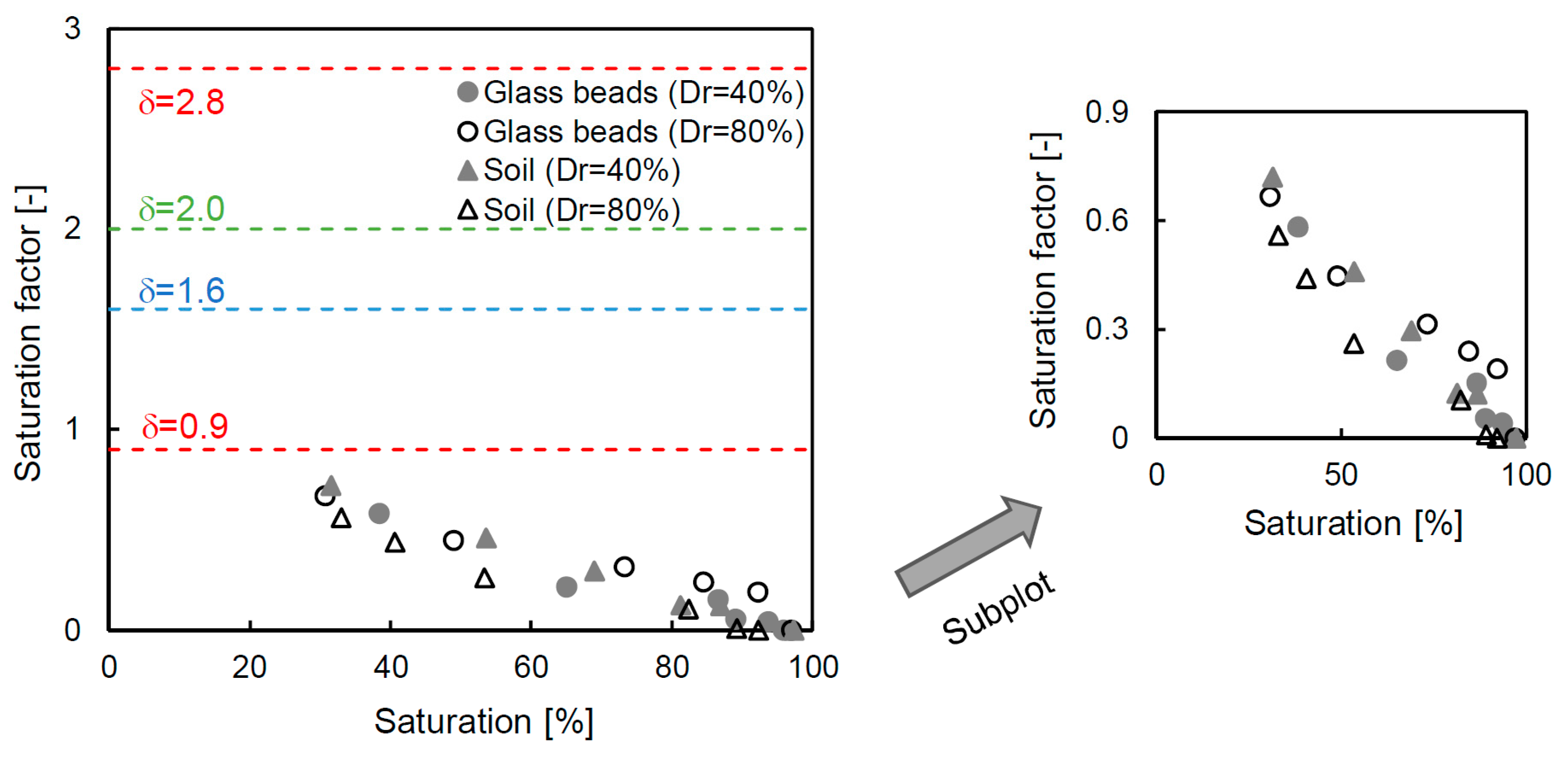 Materials 12 01340 g009