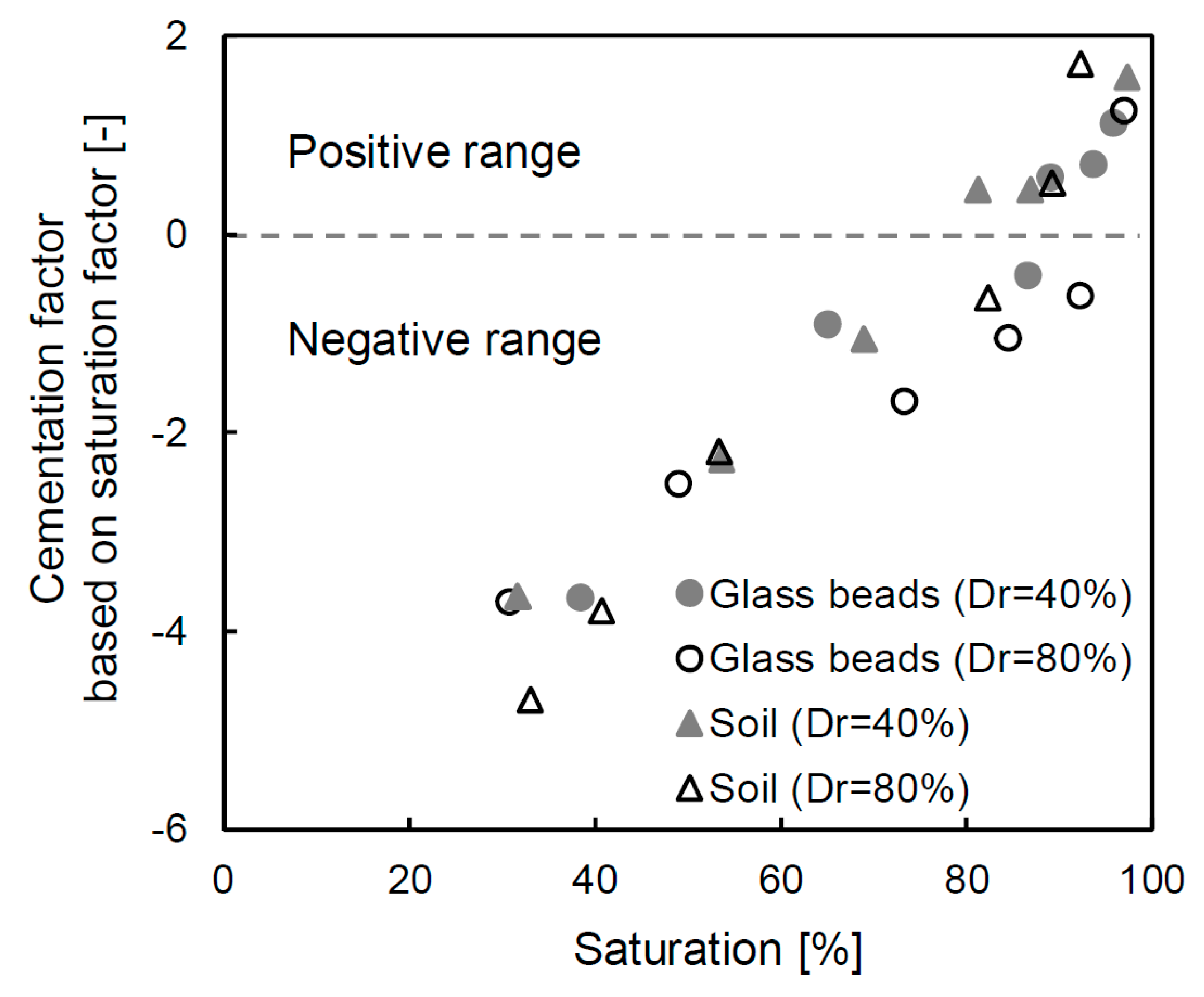 Materials 12 01340 g010
