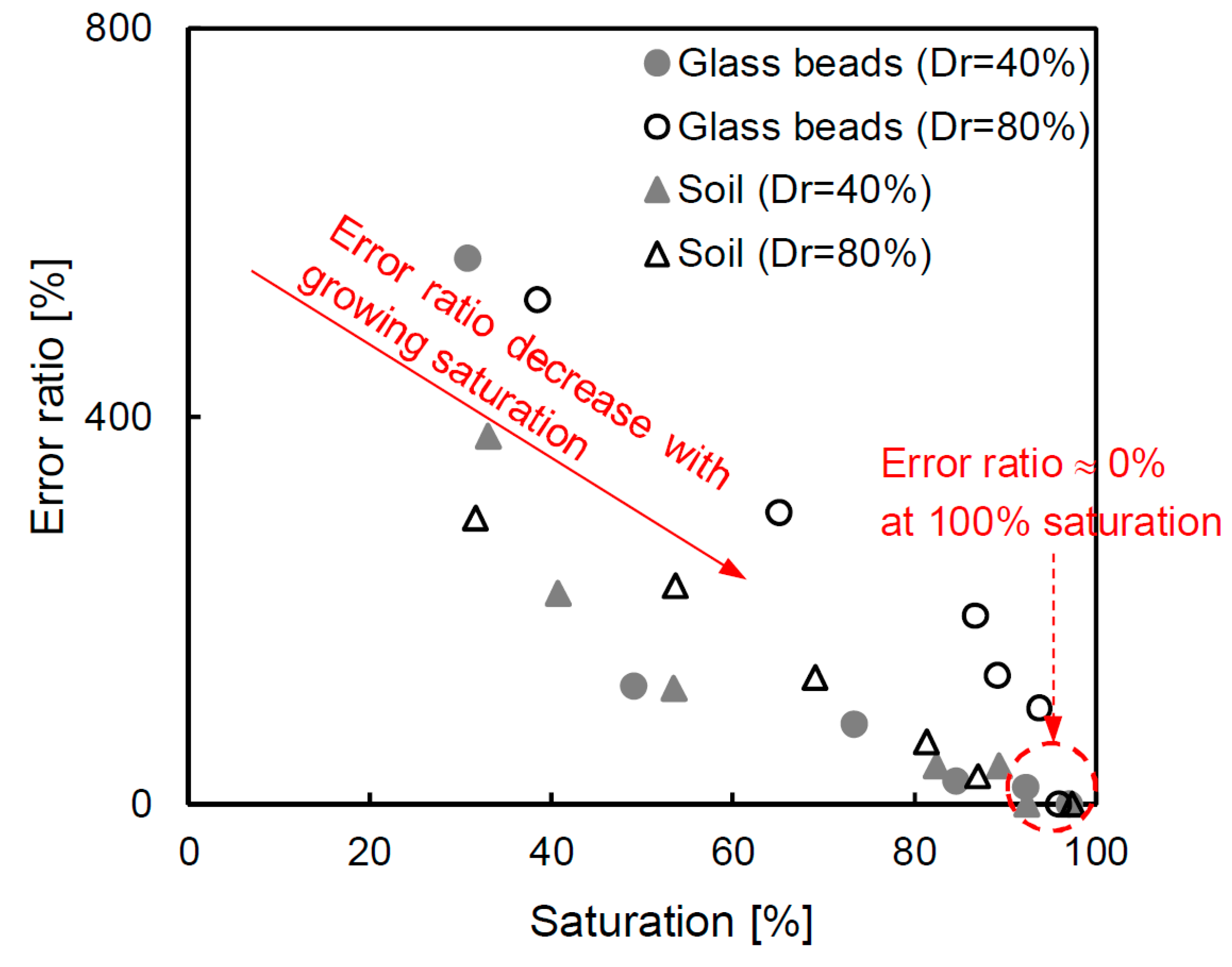 Materials 12 01340 g011