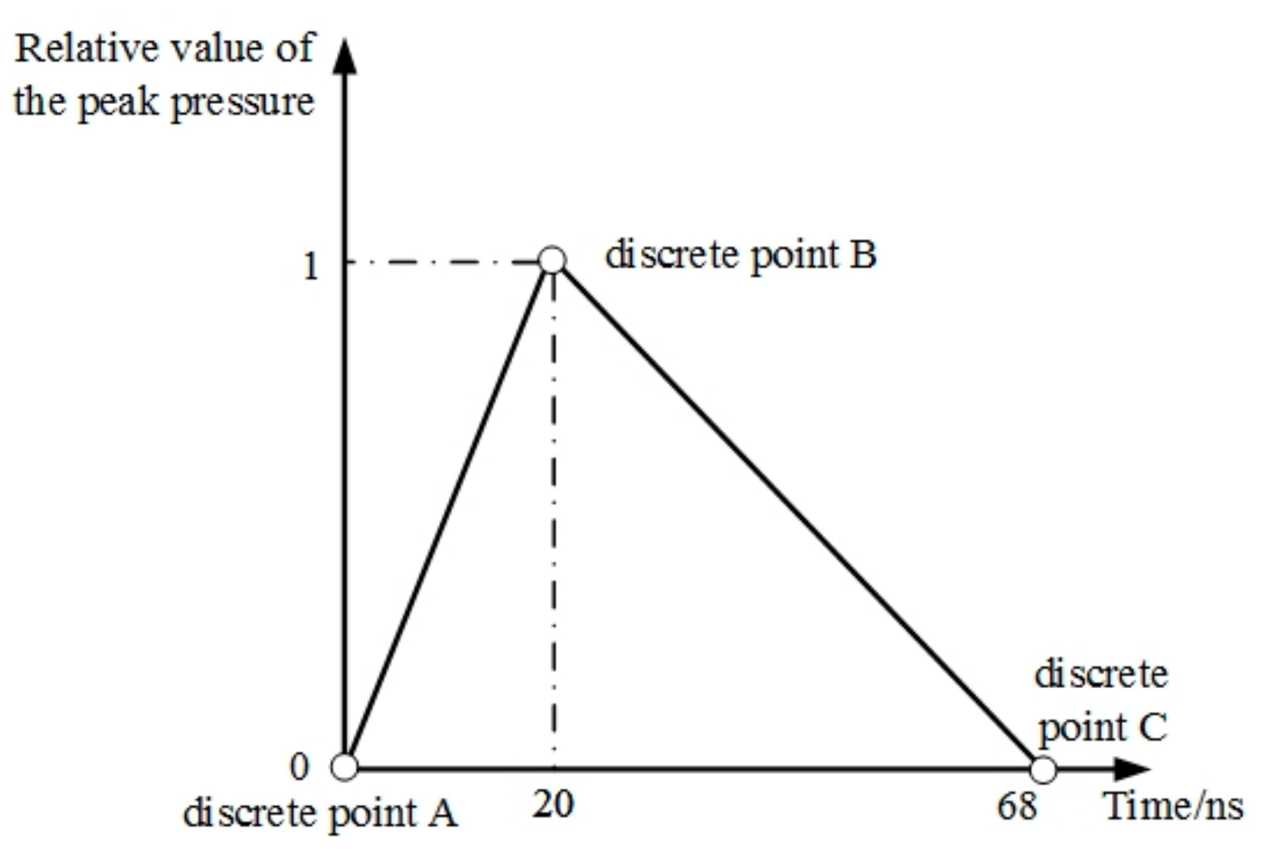 Materials 12 01343 g003 Materials 12 01343 g003