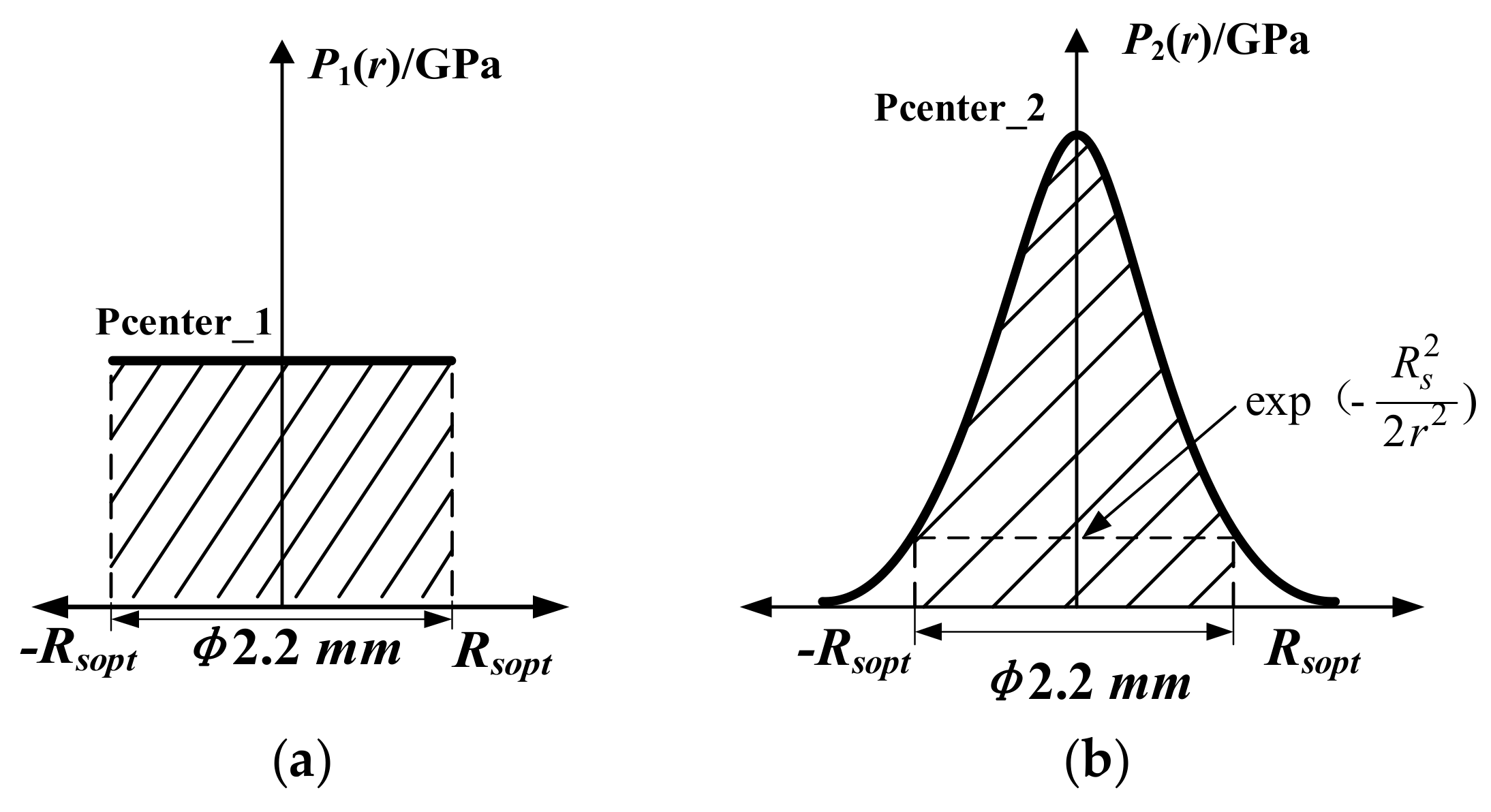 Materials 12 01343 g004 Materials 12 01343 g004