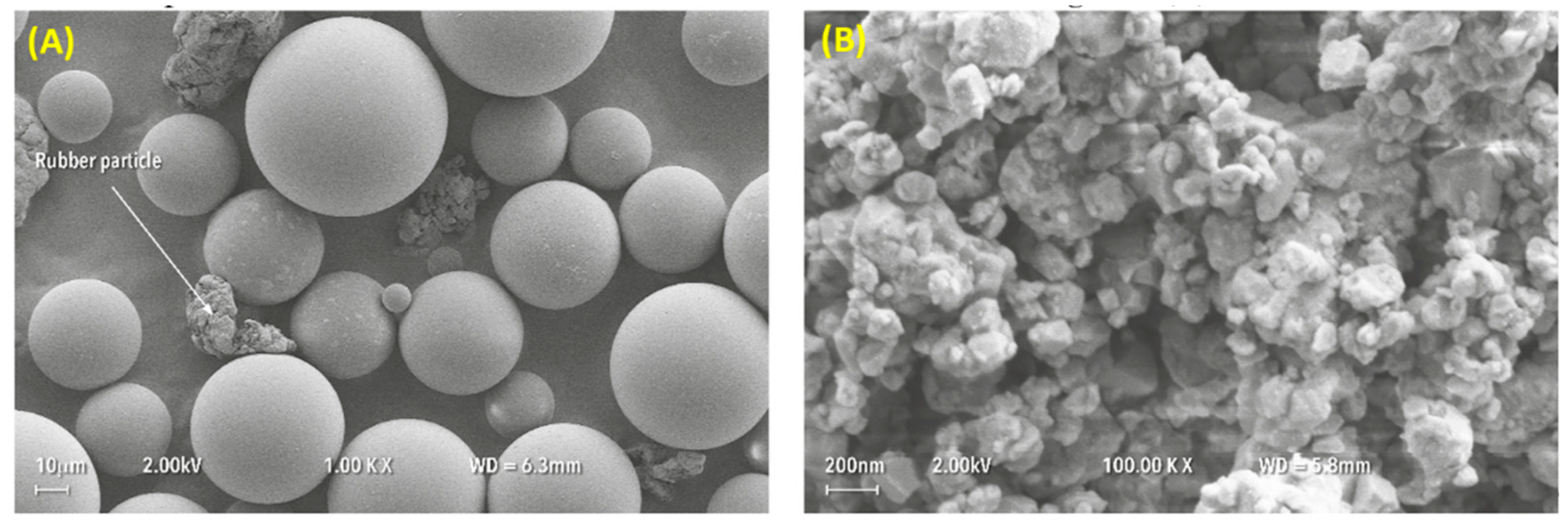 Materials 12 01344 g002