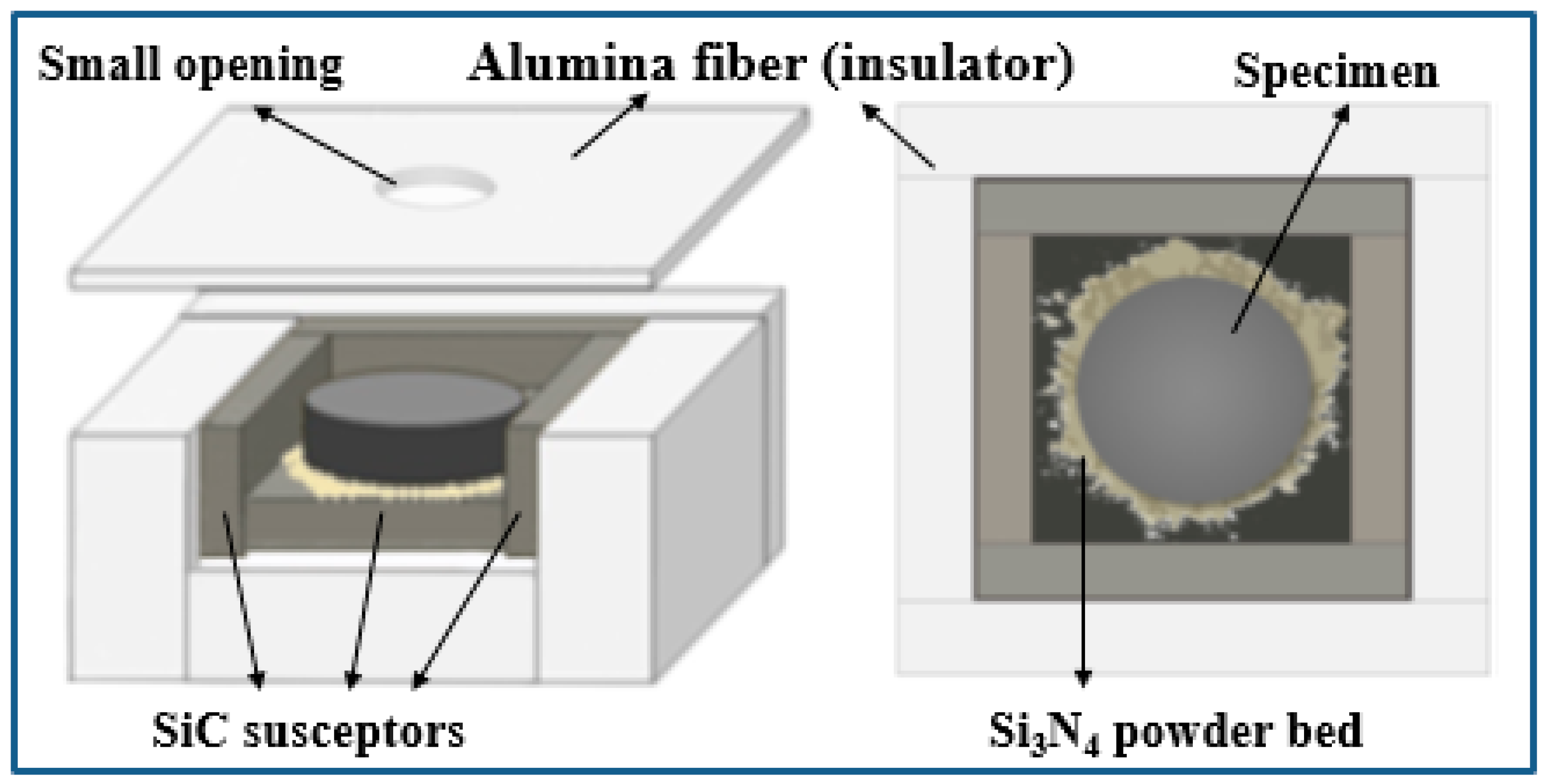Materials 12 01345 g002