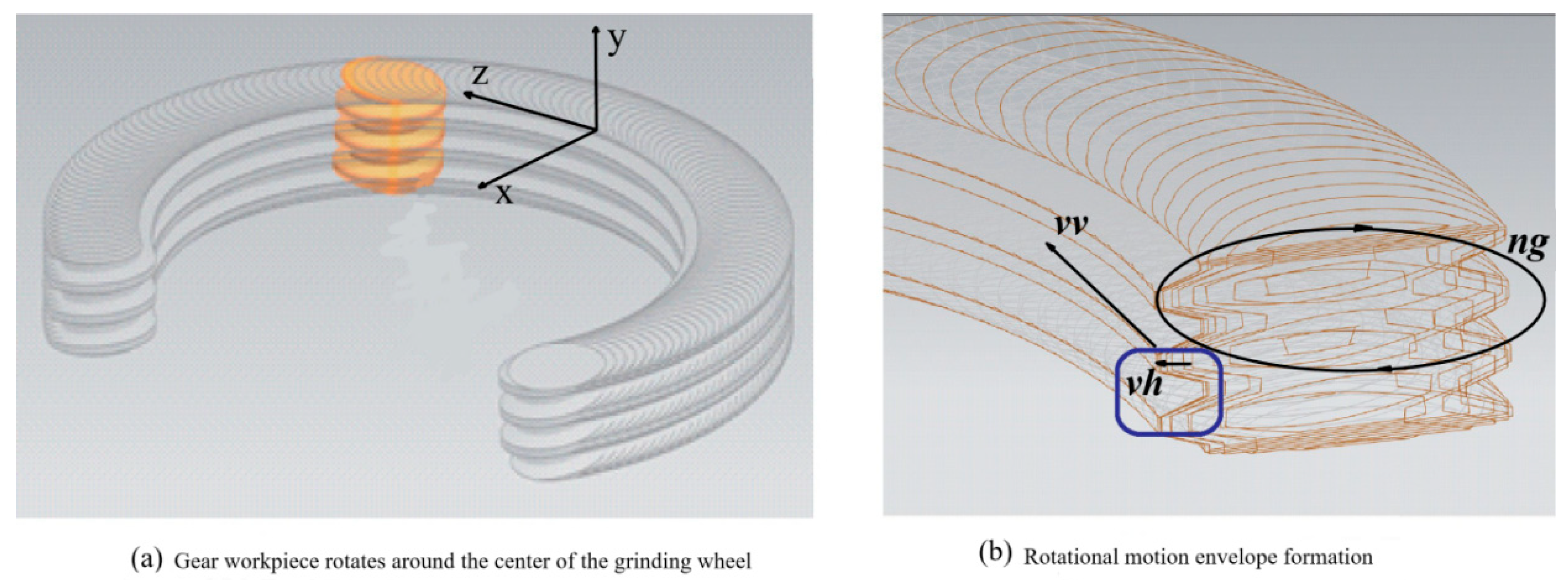 Materials 12 01352 g004